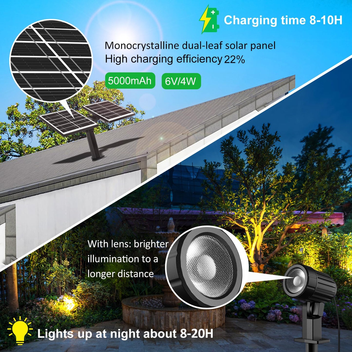 CLY Solar Landscape Spotlights, IP66 Waterproof, Remote Control, 2 Modes, 3 Brightness Levels, 14M Cable, Black, Model CW