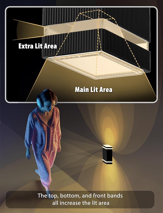 DORESshop Led Night Lights Plug into Wall [2 Pack], 1W 3000K Dimmable Night Light from 0LM to 100LM for Bathroom Hallway Bedroom Kids Room Stairway