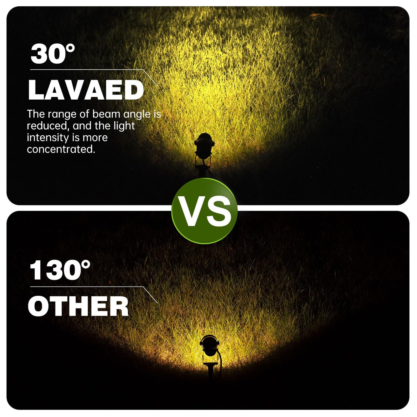 LAVAED 10W LED Landscape Lighting Waterproof Spotlights 1000LM 12/24V Low Voltage 8Pack Aluminum