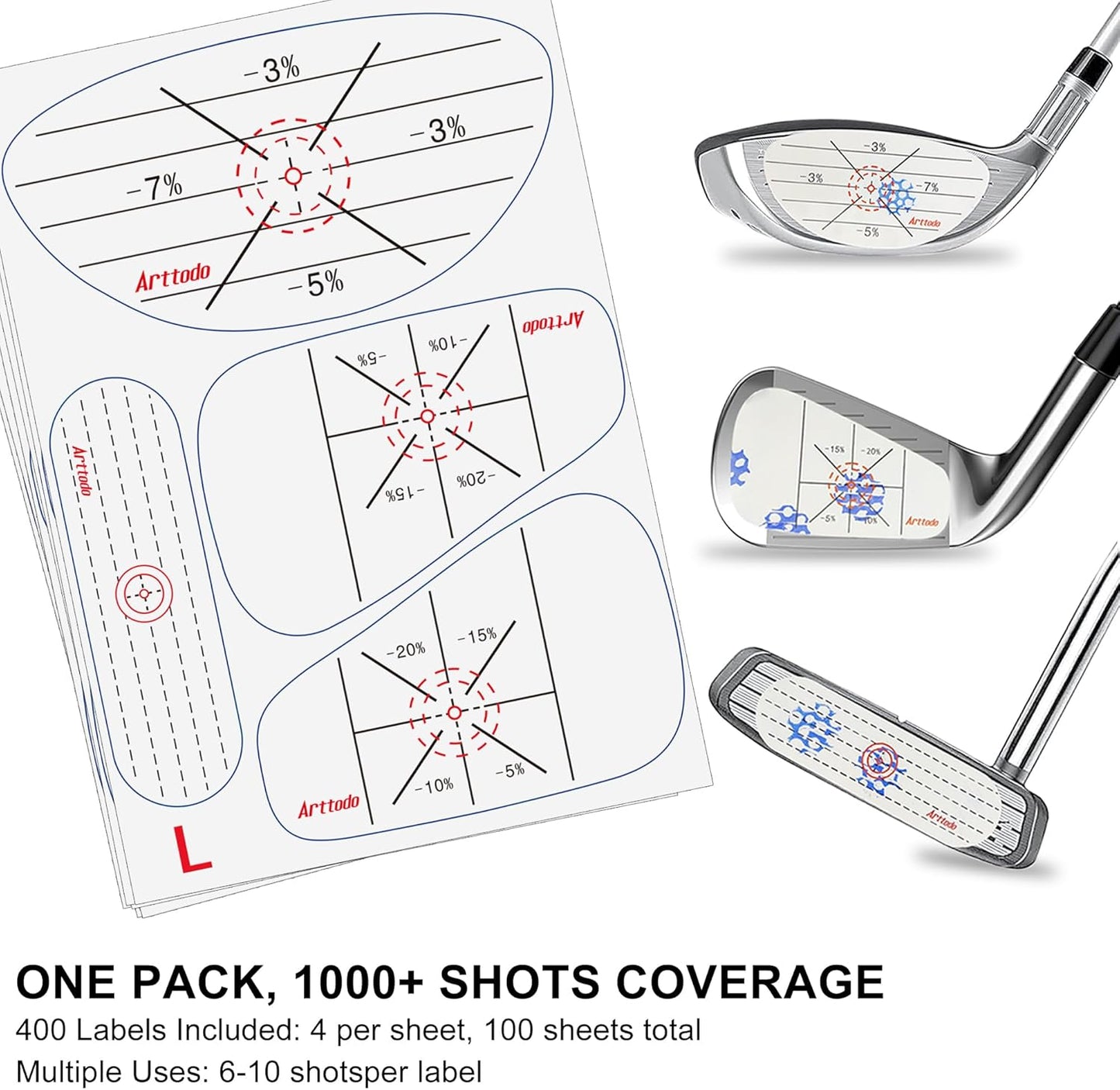 Golf Impact Tape, Golf Club Impact Stickers for Iron, Wood, Putter, Improve Golf Swing Accuracy and Distance, Swing Training Aid Impact Labels
