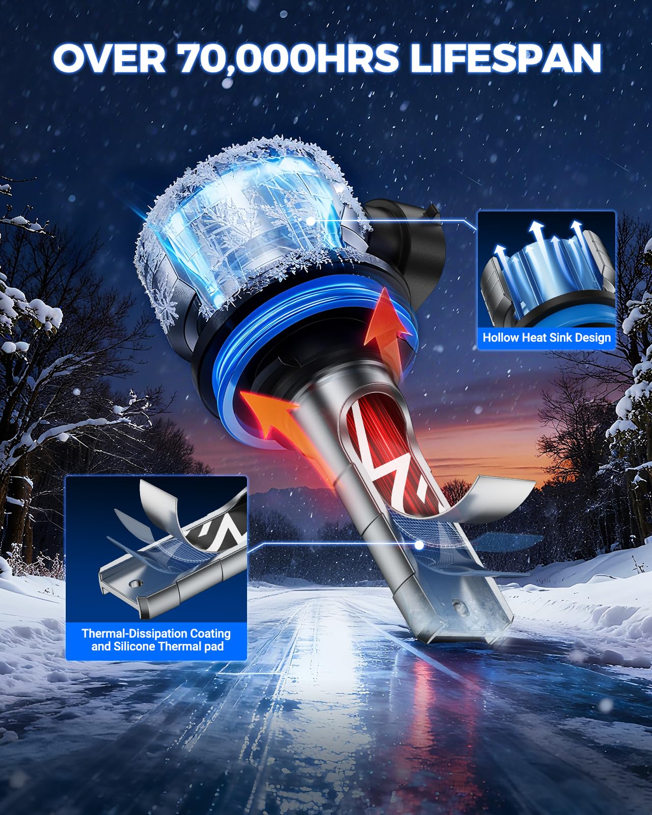 Marsauto H11/H16/H8 Led Fog Light Bulb  14 000Lm 6500K White H11 H16 H8 Led Fog Lights  70000Hrs Lifespan H11 Fog Light Bulbs For Car  Play And Plug  Exterior Lighting