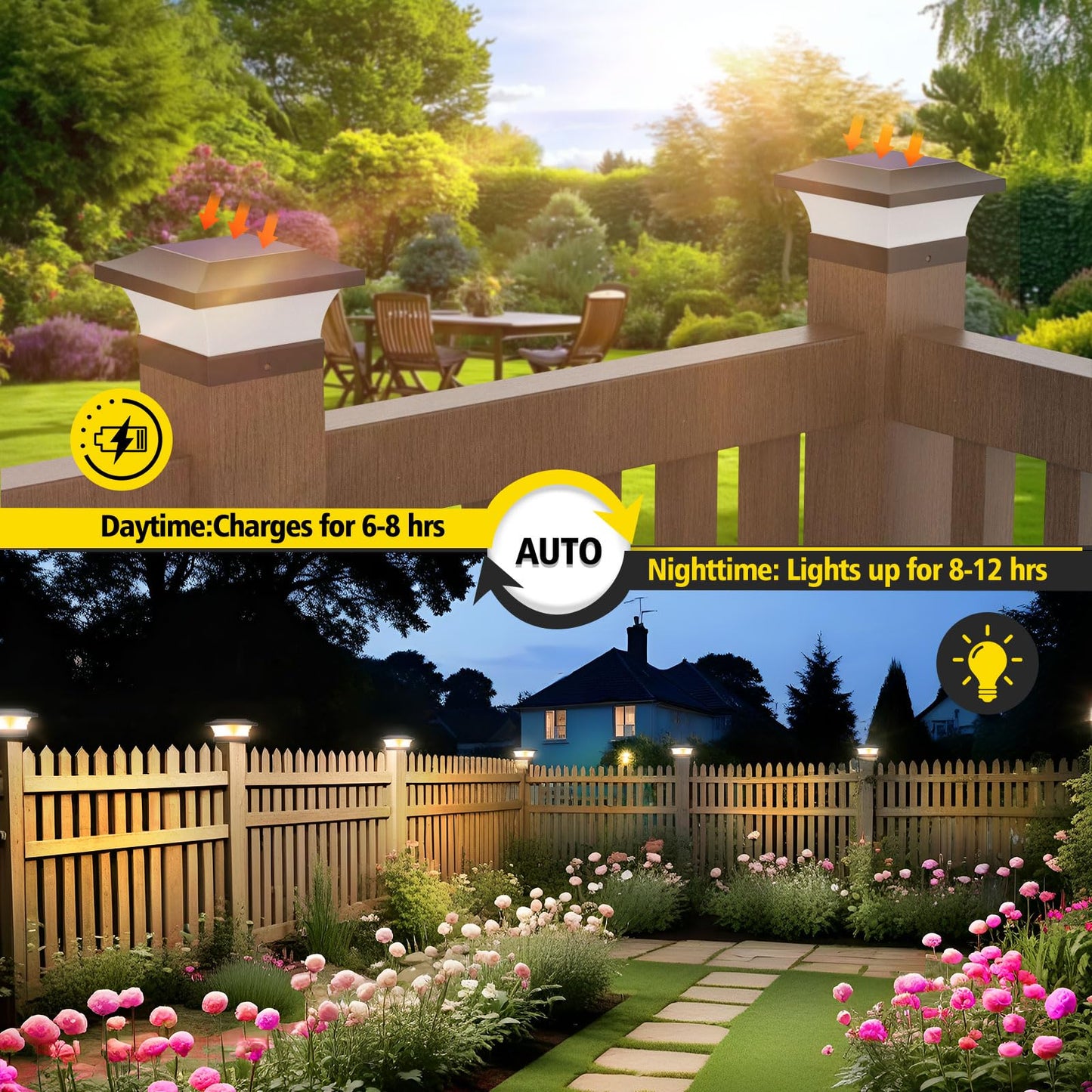 T-SUN Solar Post Cap Lights, Waterproof, Warm White, 2 Pack, for 4x4 Wooden & Vinyl Posts, Model TS-GL0403