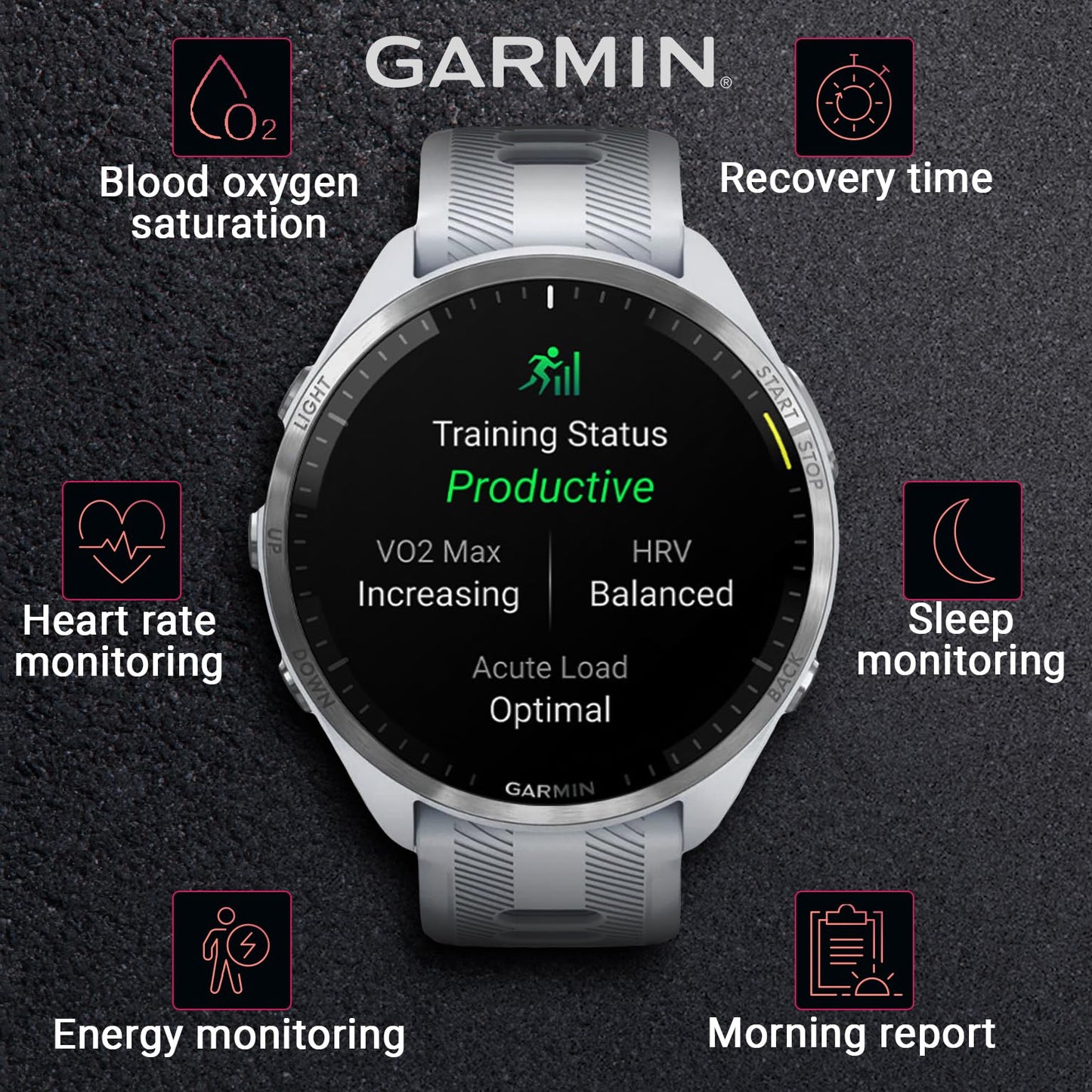Wearable4U - Garmin Forerunner 965 Premium GPS Running and Triathlon 47mm Smartwatch with AMOLED Touchscreen Display, Titanium Bezel with Whitestone Silicone Band with E-Bank Bundle
