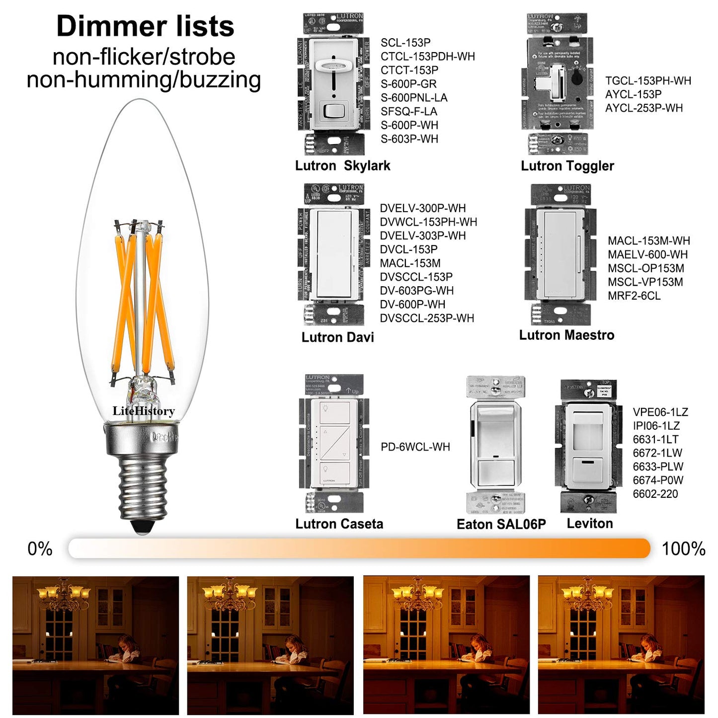 LiteHistory E12 led Bulb Dimmable 6W Equal 60 Watt LED Light Bulbs 2700K AC120V Edison Bulb B10 B11 Candelabra Bulbs for Chandelier and Ceiling Fan Light Bulbs 600LM e12 Bulb 12Pack