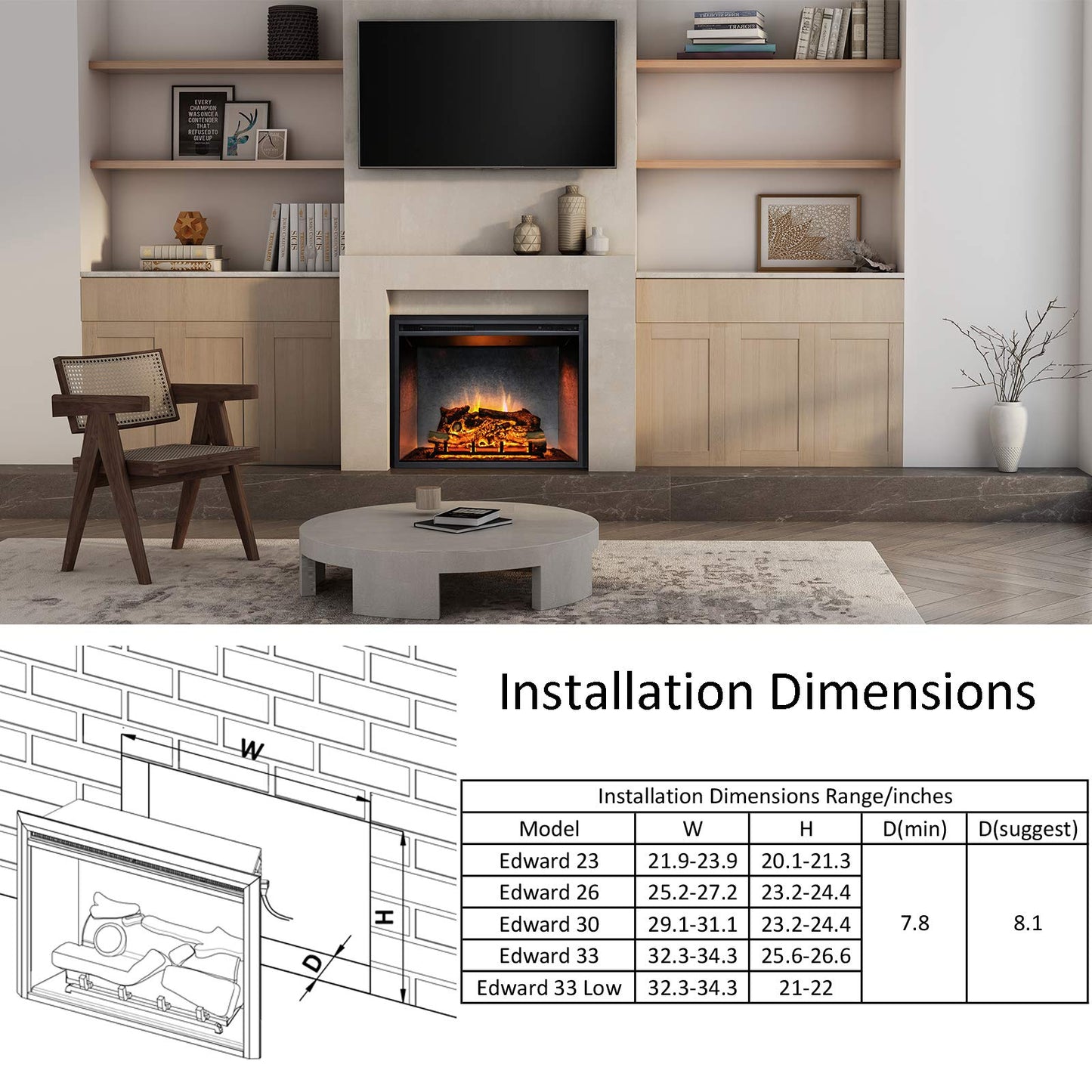 Richflame 33 Inches, Edward Electric Fireplace Insert With Fire Crackling Sound, Weathered Concrete Interior, Remote Control, 75