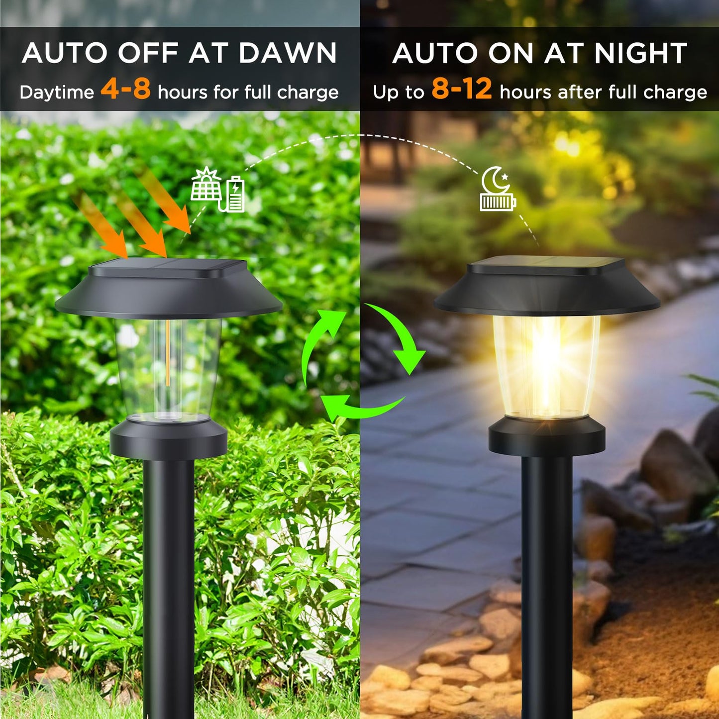 ALEPOD Solar Pathway Lights - 12 Pack Waterproof Garden Lights with 3 Modes, Warm White
