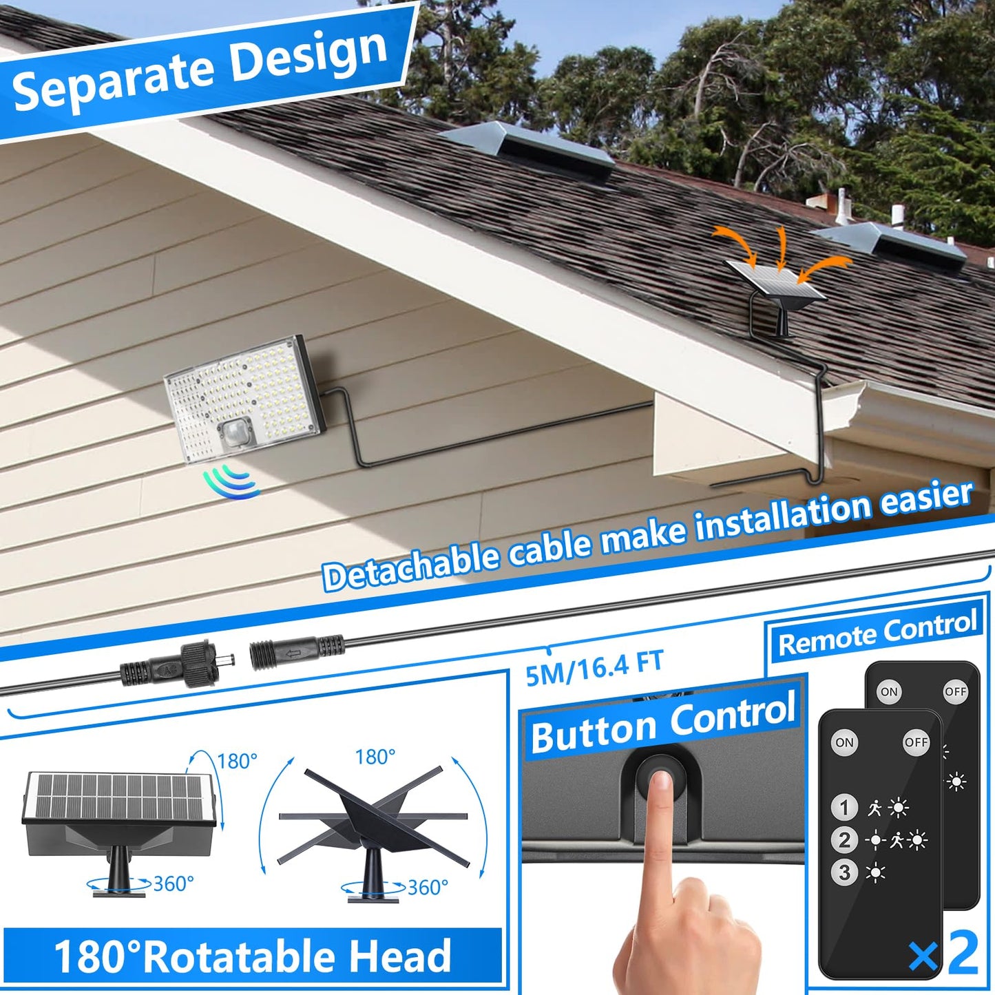 Tobusa Motion Sensor Solar Light - 4000Lm, 3 Modes, 6500K, Waterproof, Black, 1 Pack, Model Yc-Sw2881-1