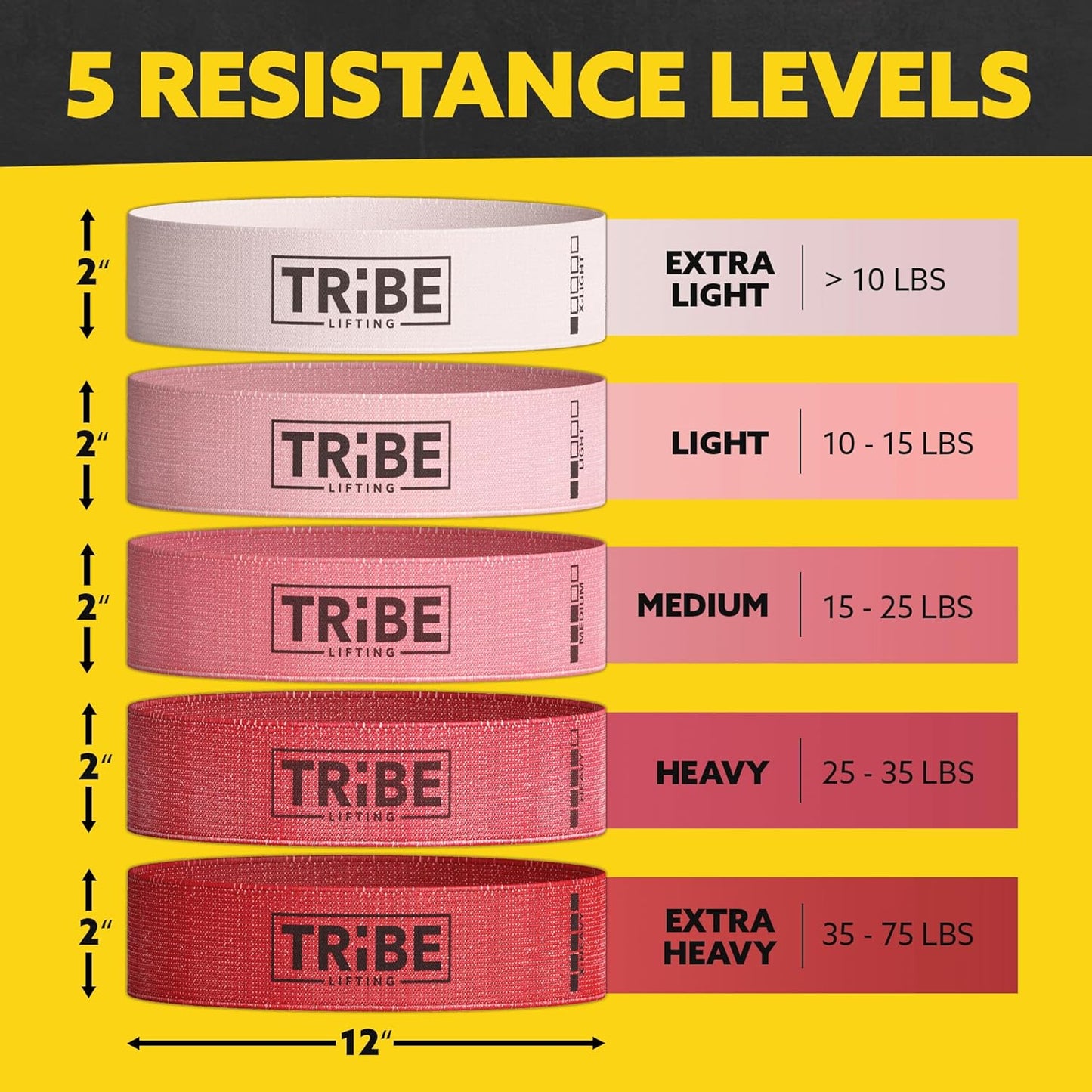 Tribe Lifting Fabric Resistance Bands for Glutes & Legs | 5 Fabric Workout Bands Set | Thick Booty Bands for Squats, Lunges, Hip Training, Physical Therapy & Home Workouts