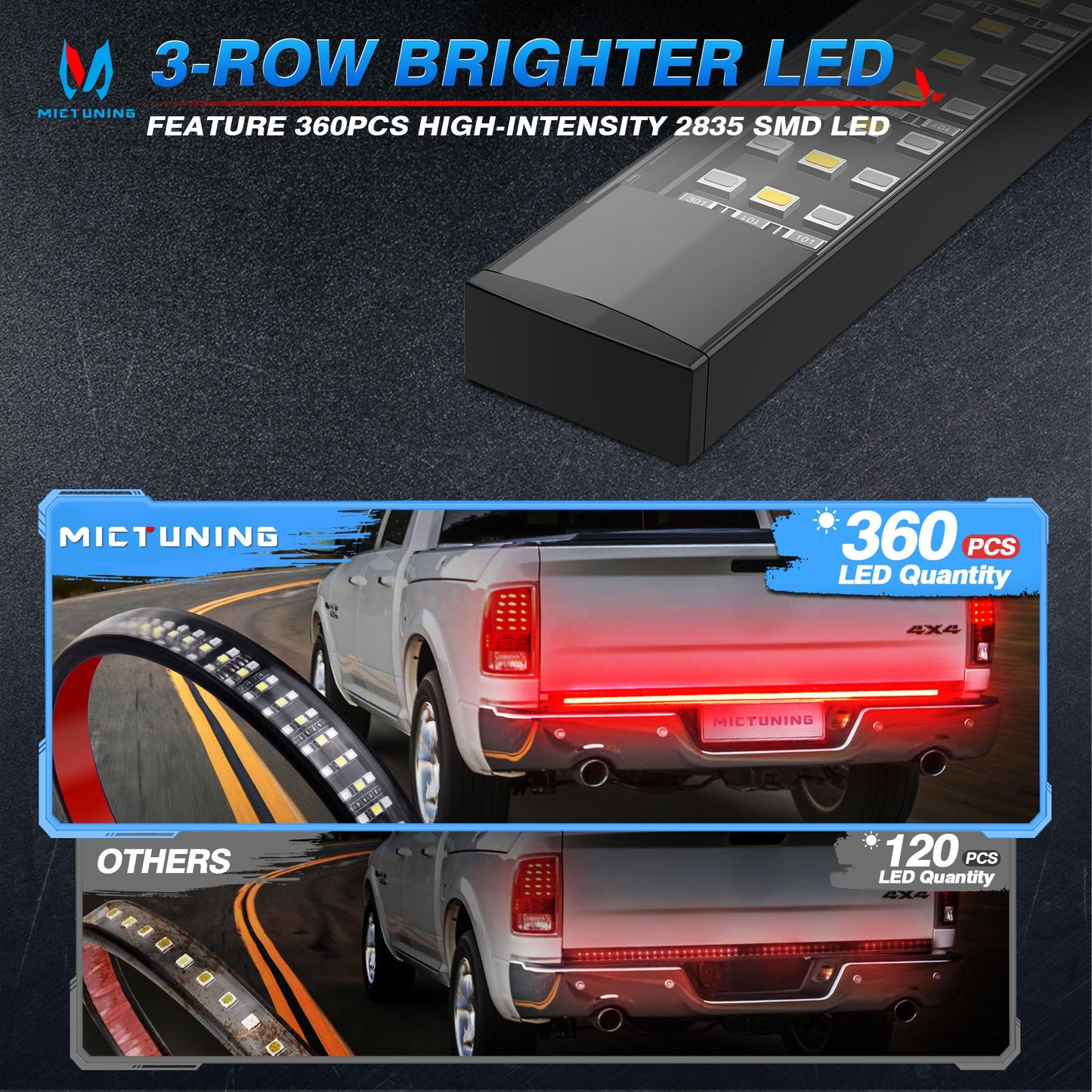 Mictuning Truck Tailgate Light Strip 48 Inch Triple Row 360 Led Ip67 Waterproof With Red Running Brake Sequential Turn Signal  Strobe & White Reverse Lighting