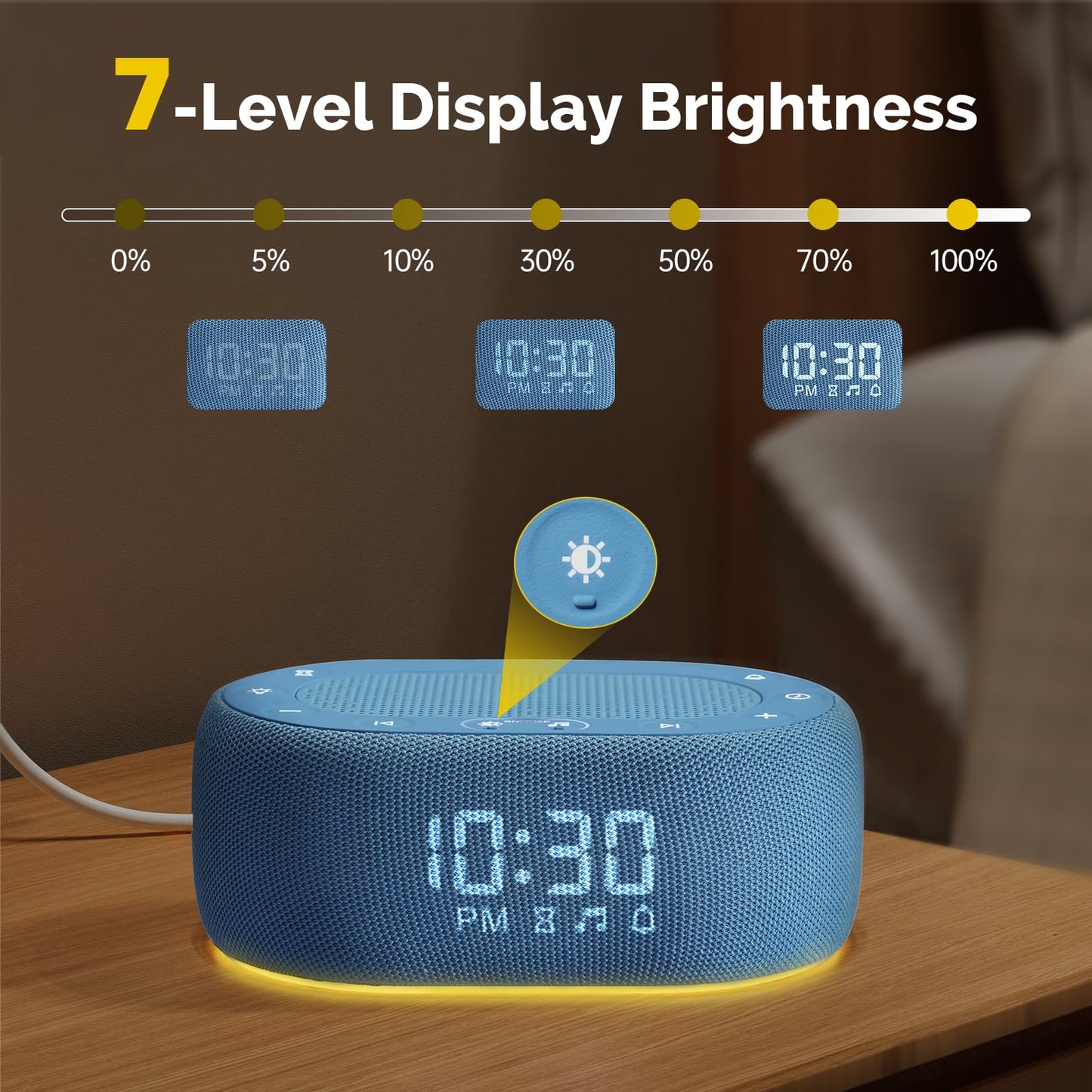 1Mii White Noise Sound Machine for Sleep, Pink Noise Machines for Baby Adults Sleeping, 18 Soothing Sounds with 7-Color Night Light, Timer, Alarm Clock, 16 Volume Levels, Easy App Control - Blue