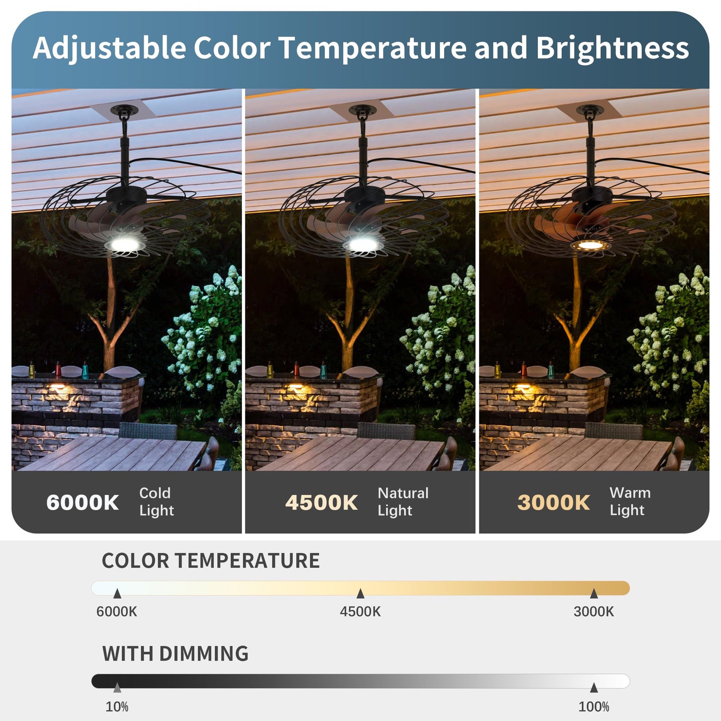 Osgner 20 Outdoor Ceiling Fan With Light  Waterproof Gazebo Fan Remote Control  Dimmable Led Light  Hanging Black Caged Ceiling Fixtures With Plug In Cord For Patios Pergola