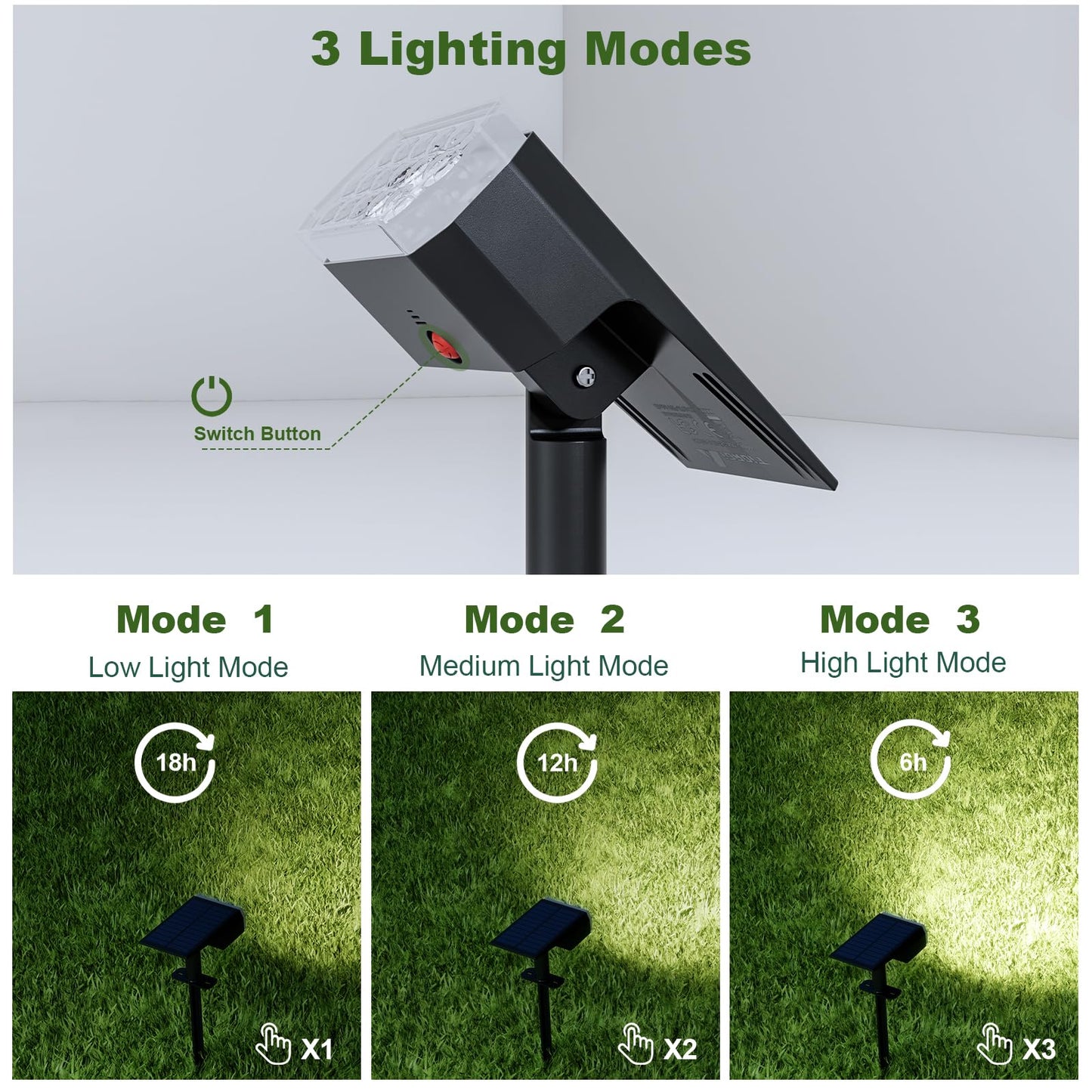 Aidroit Solar Spot Lights Outdoor Waterproof Ip65  3 Lighting Modes Solar Outdoor Lights For Garden Yard Outside Landscape  4 Pack