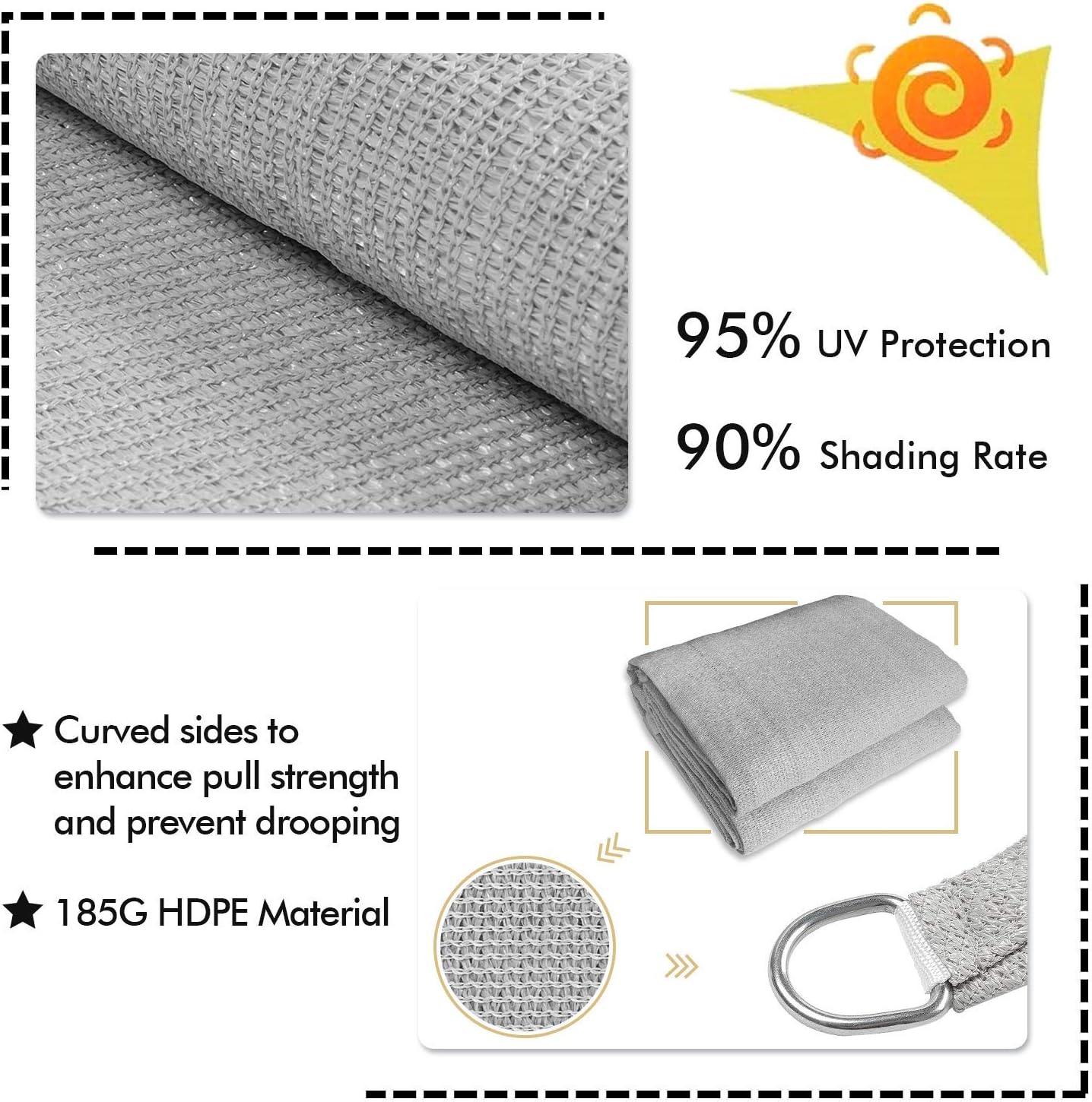 KANAGAWA Sun Shade Sail 12'x12' Gray Square UV Block Canopy Awning Shelter Fabric Cloth Screen for Outdoor Patio Garden Backyard
