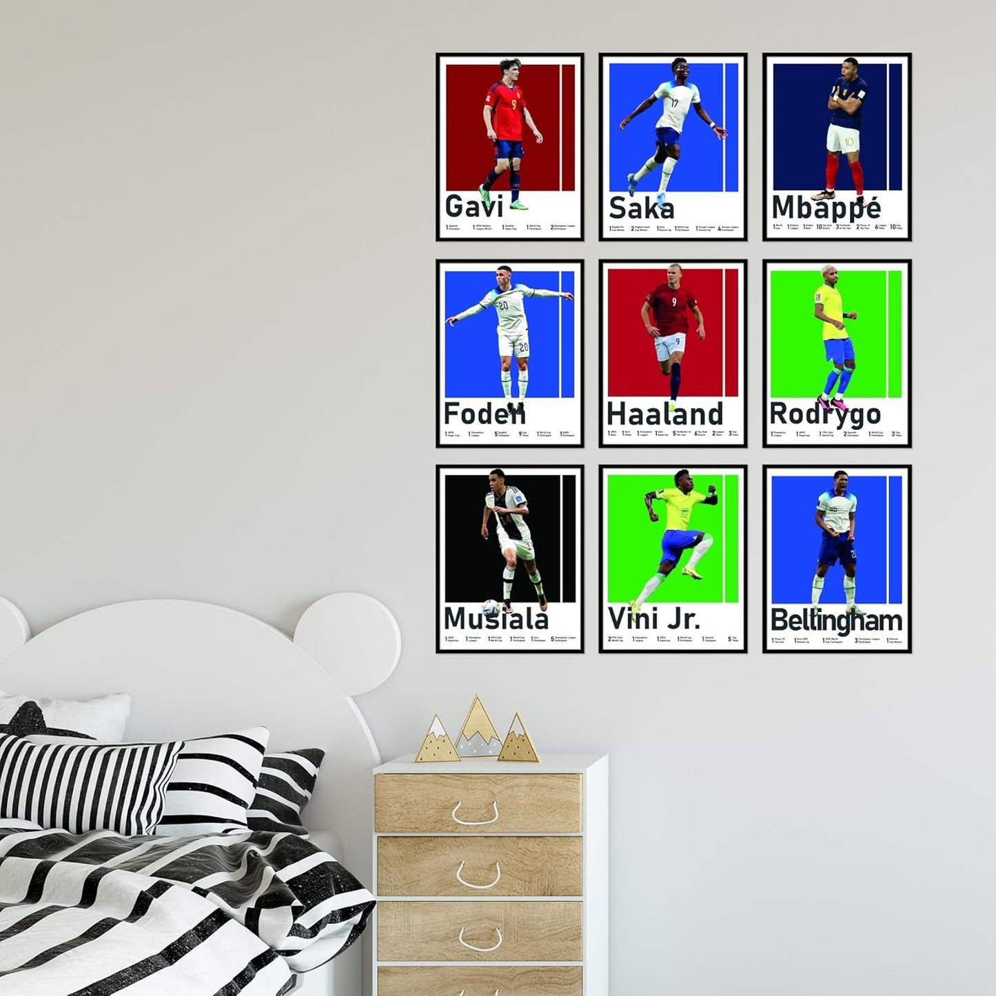 BigWig Prints Soccer Posters for Boys Bedroom - Soccer Player Posters, Erling Haaland Poster, Mbappe, Rodrygo, Gavi, Vini Jr, Saka, Foden, Musiala, Bellingham - Unframed Set of 9 (8x10”)