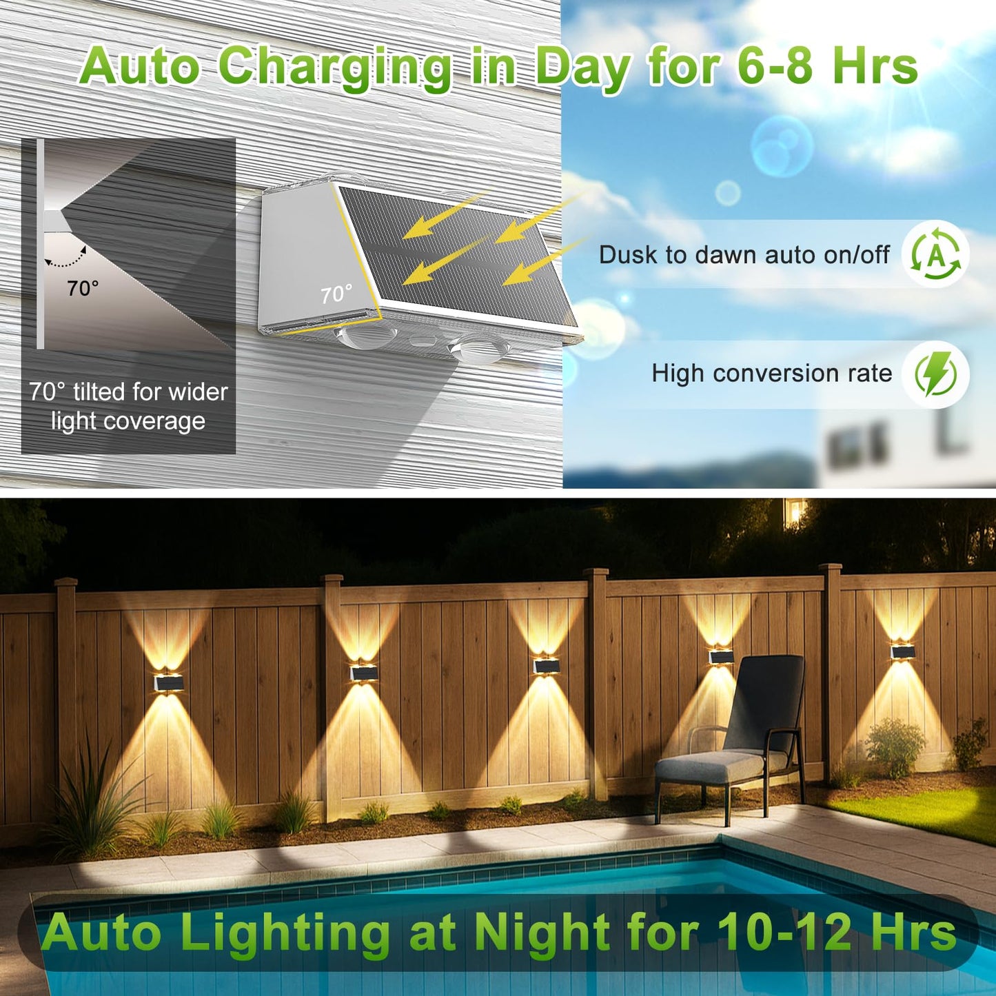 LANSOW Solar Fence Lights 8 Pack, Waterproof LED Spot Wall Lights, 9-Mode Warm/Cool White & RGB, White, Model e1c42e20-845c-4