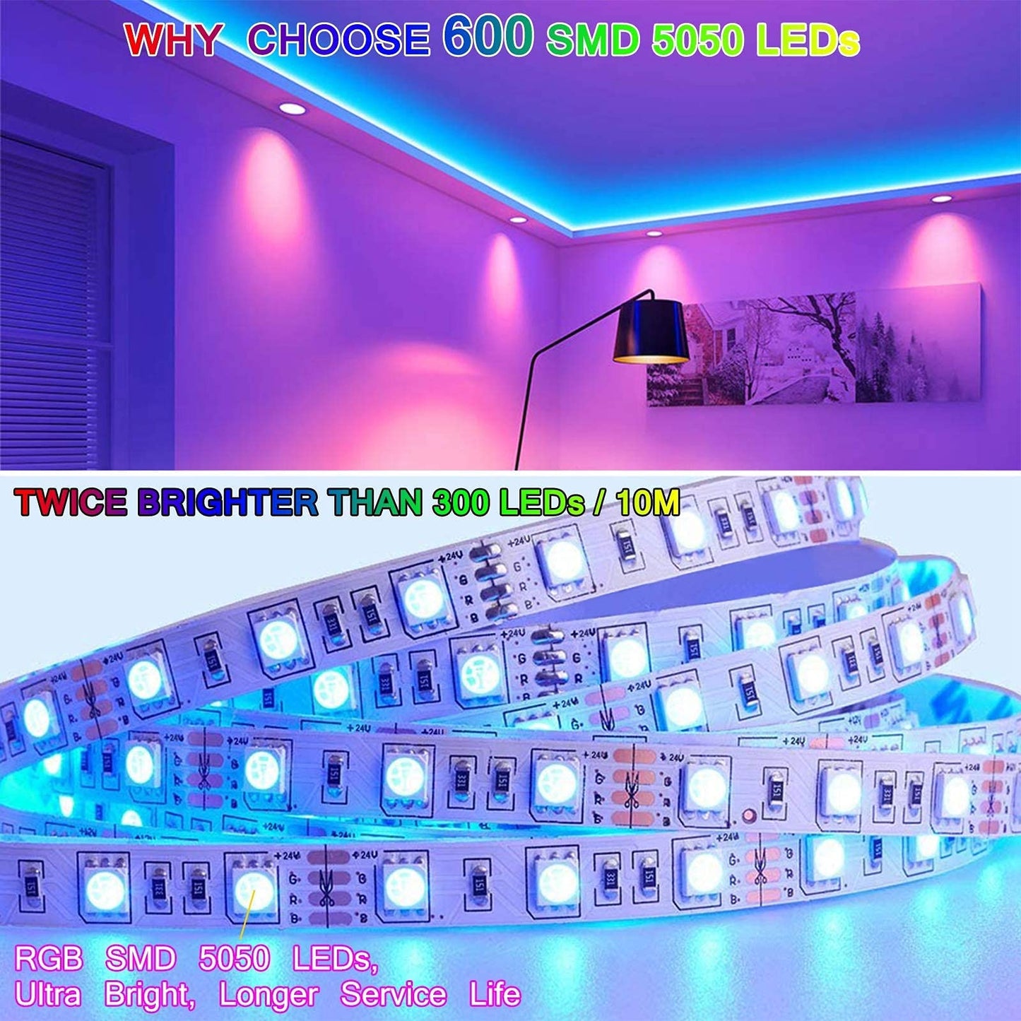 Aled Light 5050 Rgb Led Strip Kit, 10M/600Leds, Non-Waterproof, Color Changing, Model Al103001, Includes Ir Remote & Power Supply