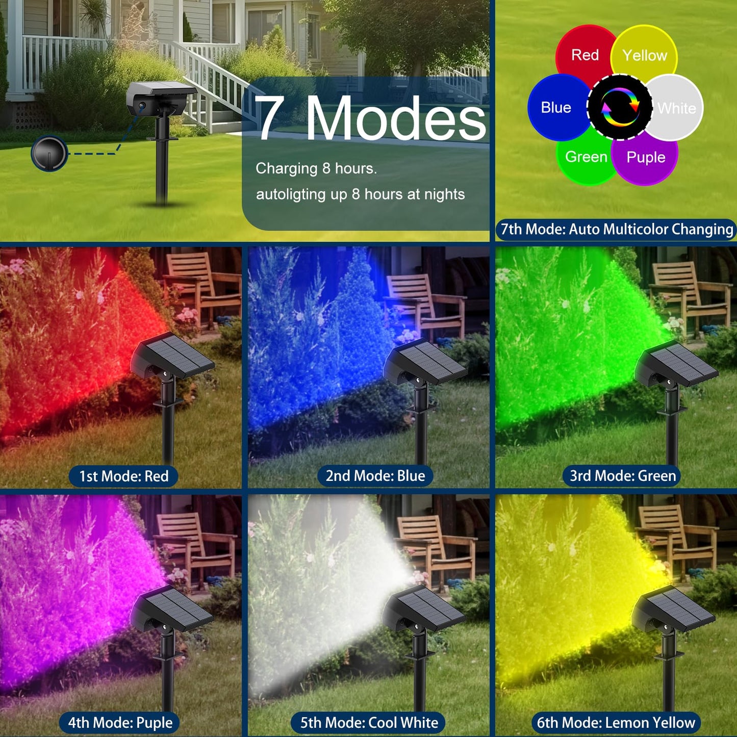 Ugecl Solar Spot Lights Outdoor, [8 Pack/7 Colors/37 LED] 2-in-1 Solar Landscape Spotlights, IP65 Waterproof Auto On/Off Solar Powered Security Lights for Yard Garden Pathway Walkway