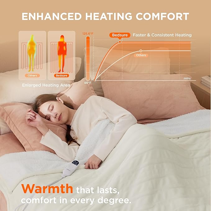 Bedsure Electric Blanket Twin - Soft Flannel Heated Blanket, Fast Heating with 10 Time Settings & 6 Heat Settings, Warm Gift for Grandma (62x84 inches, Ivory)