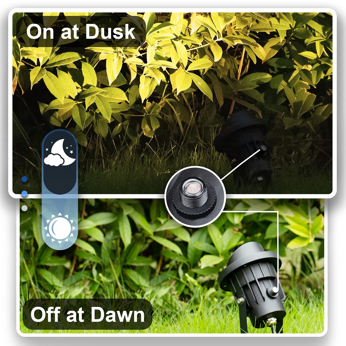 SUNVIE 20W Outdoor Landscape Spotlight 3000K LED Waterproof with Photocell Sensor 1 Pack White