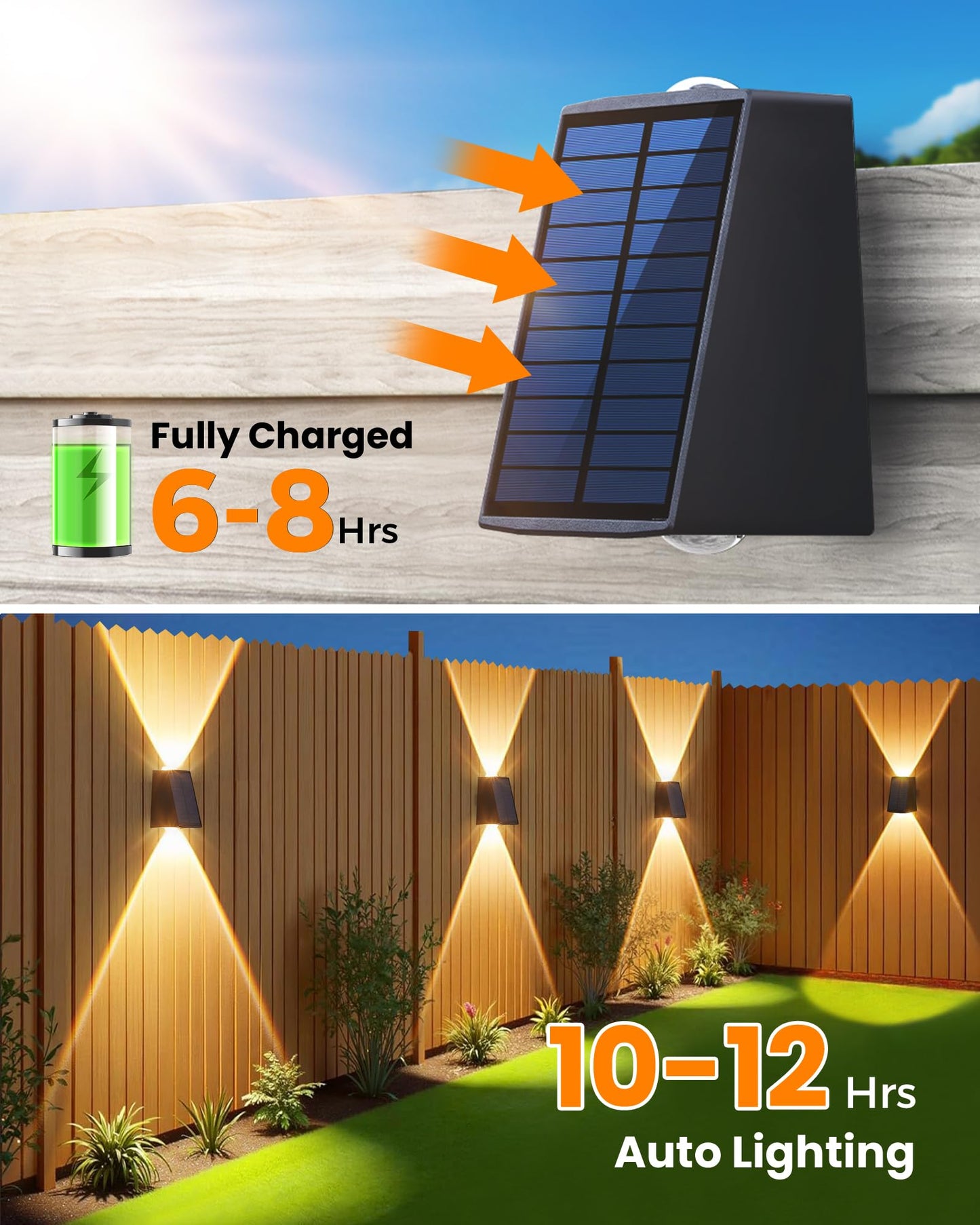LUHLEE Solar Wall Lights Outdoor, 2000 mAh, IP65 Waterproof, Dual Color, 2-Pack, Model MDC150405