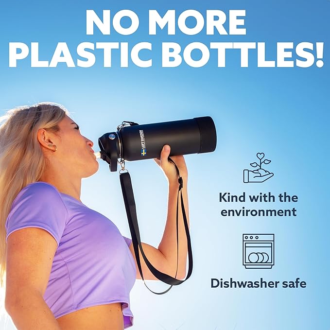 LUFT SWEDEN 40 oz Deep Blue Insulated Water Bottle with Straw Lid – Stainless Steel, Leakproof, Dishwasher Safe – Reusable Double Wall Gym Flask – Ice-Cold Drinks All Day – BPA-Free, Sweatproof