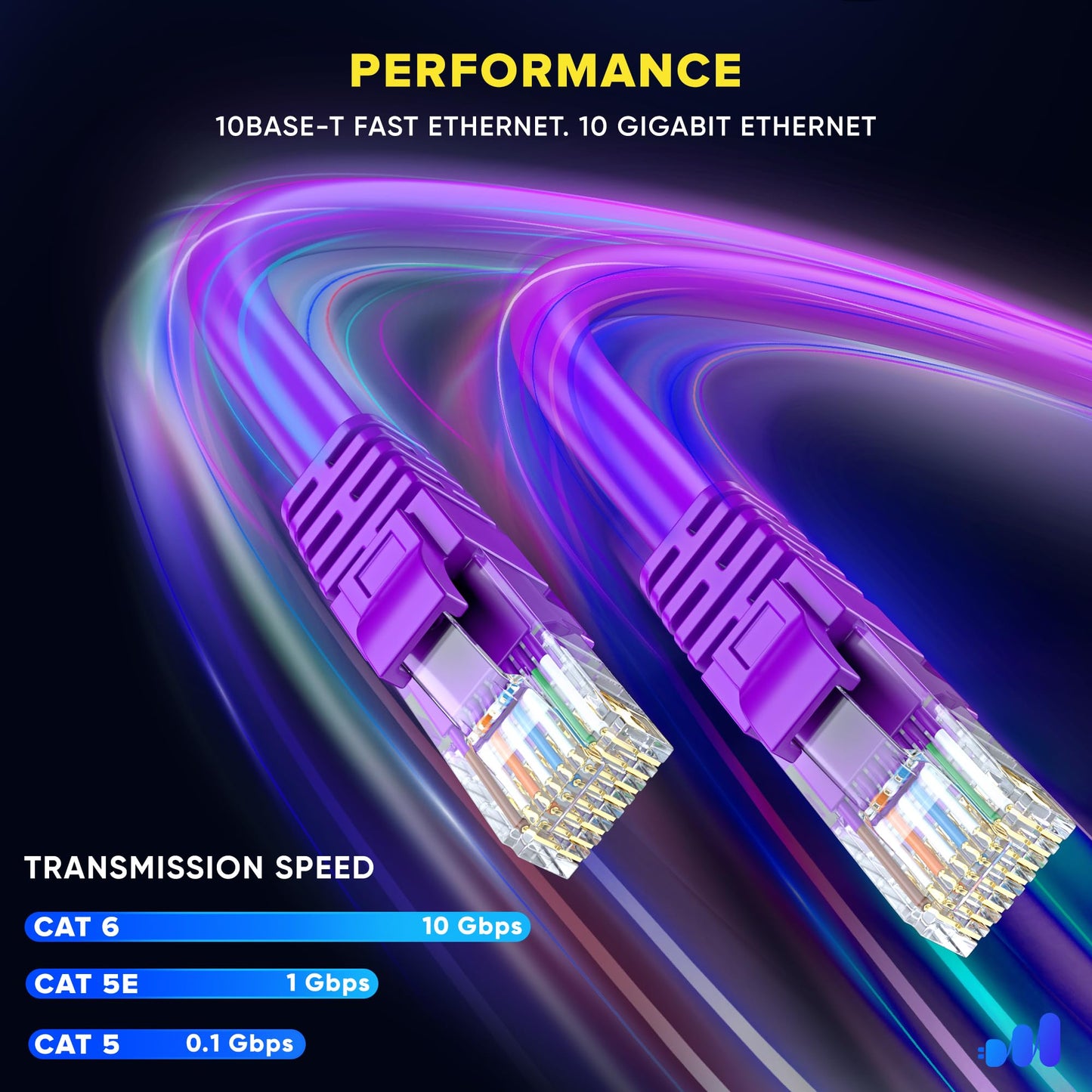 Maximm Cat 6 Ethernet Cable - 30 Ft High-Speed Lan & Internet Patch Cable, Utp, 10Gbps, 550Mhz - Purple