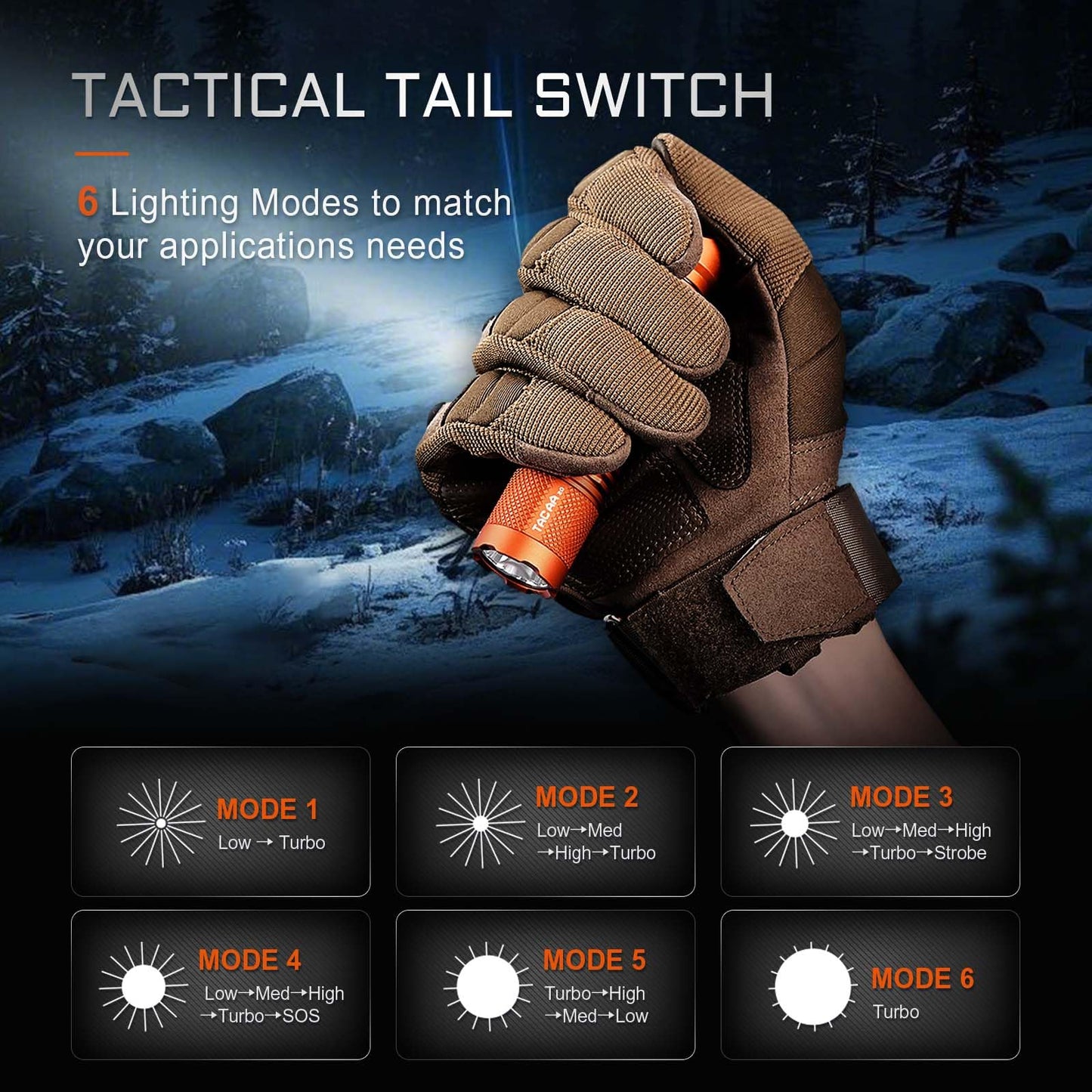 ACEBEAM TAC AA 2.0 Flashlight, 900 Lumens, 360 Meters Range, Rechargeable, Orange, Aluminum