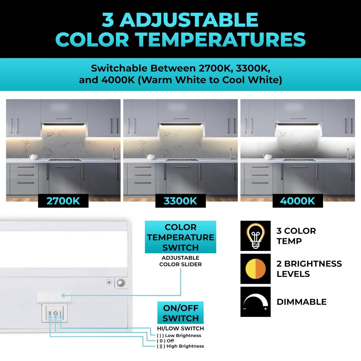 Led Under Cabinet Lighting Hardwired - Linkable Undercabinet Lights For Kitchen - 3Cct 40 Inch White Finish - Undercounter Dimmable Plug In Light Or Hard Wired - Under Counter Fixture Direct Wire