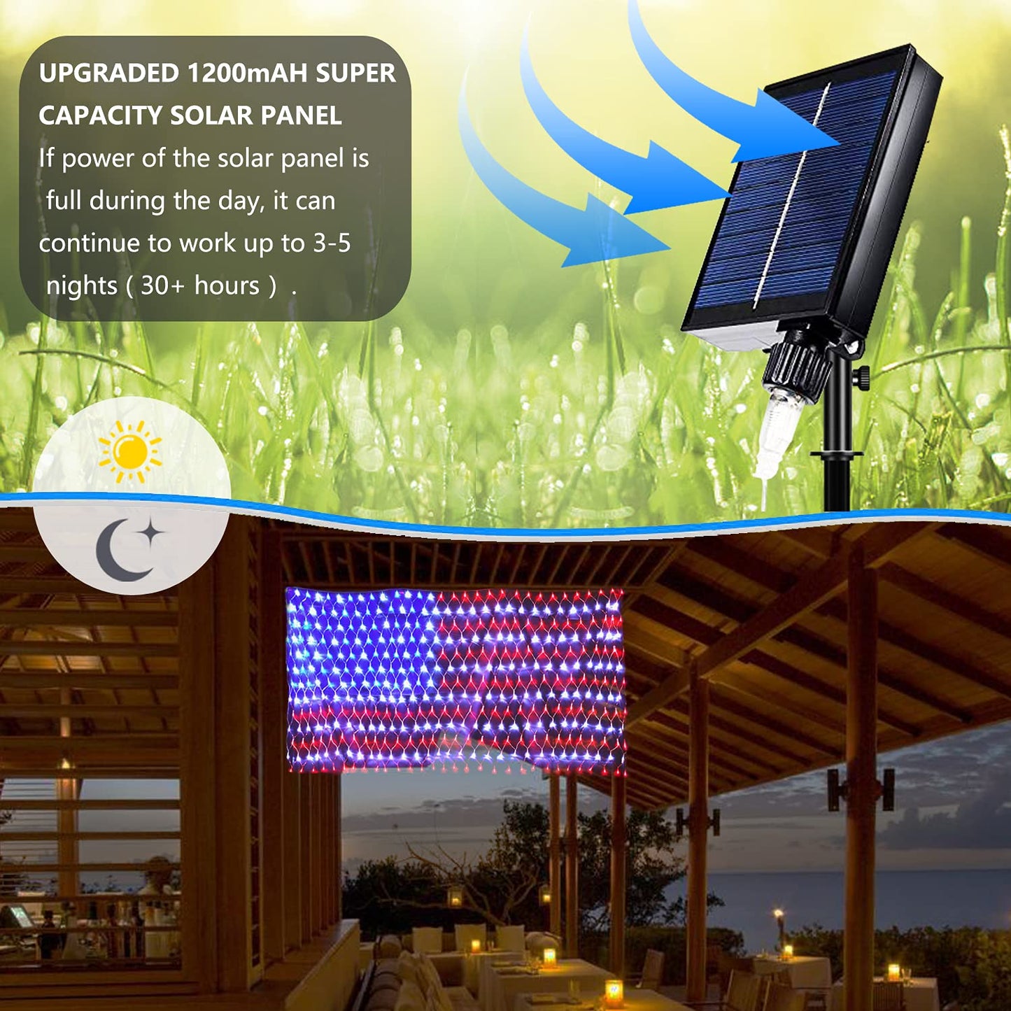 Decute Solar American Flag String Lights, Waterproof 420 LED, Model HLX-038, Solar Powered + Plug In, for Outdoor Holiday Decorations