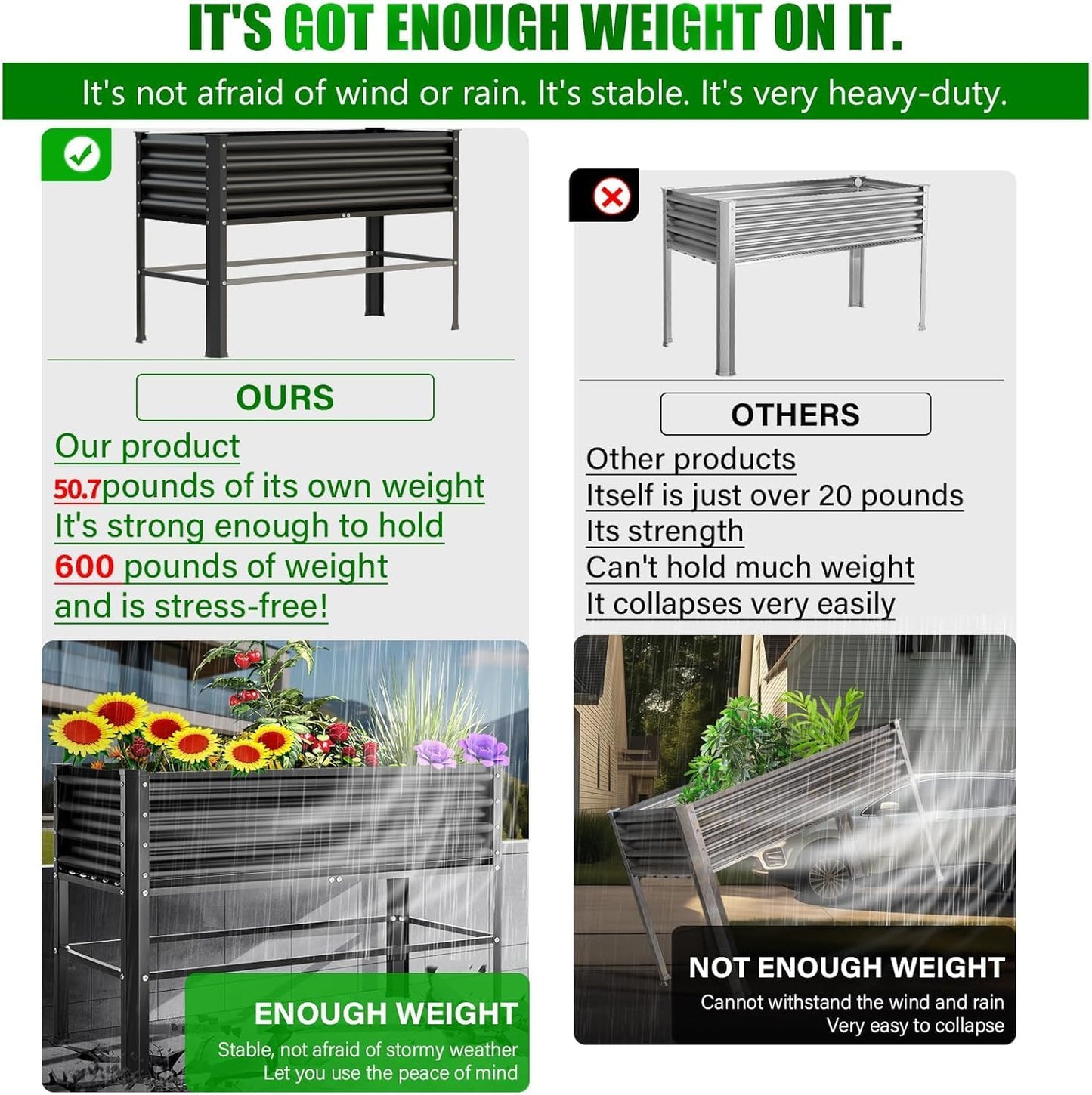 Raised Garden Bed with Legs, 48×24×32in Large Metal Elevated Raised Planter Box,600lb Capacity with Drainage Holes for Vegetables Lawn Green Flowers, Fruits, Terrace