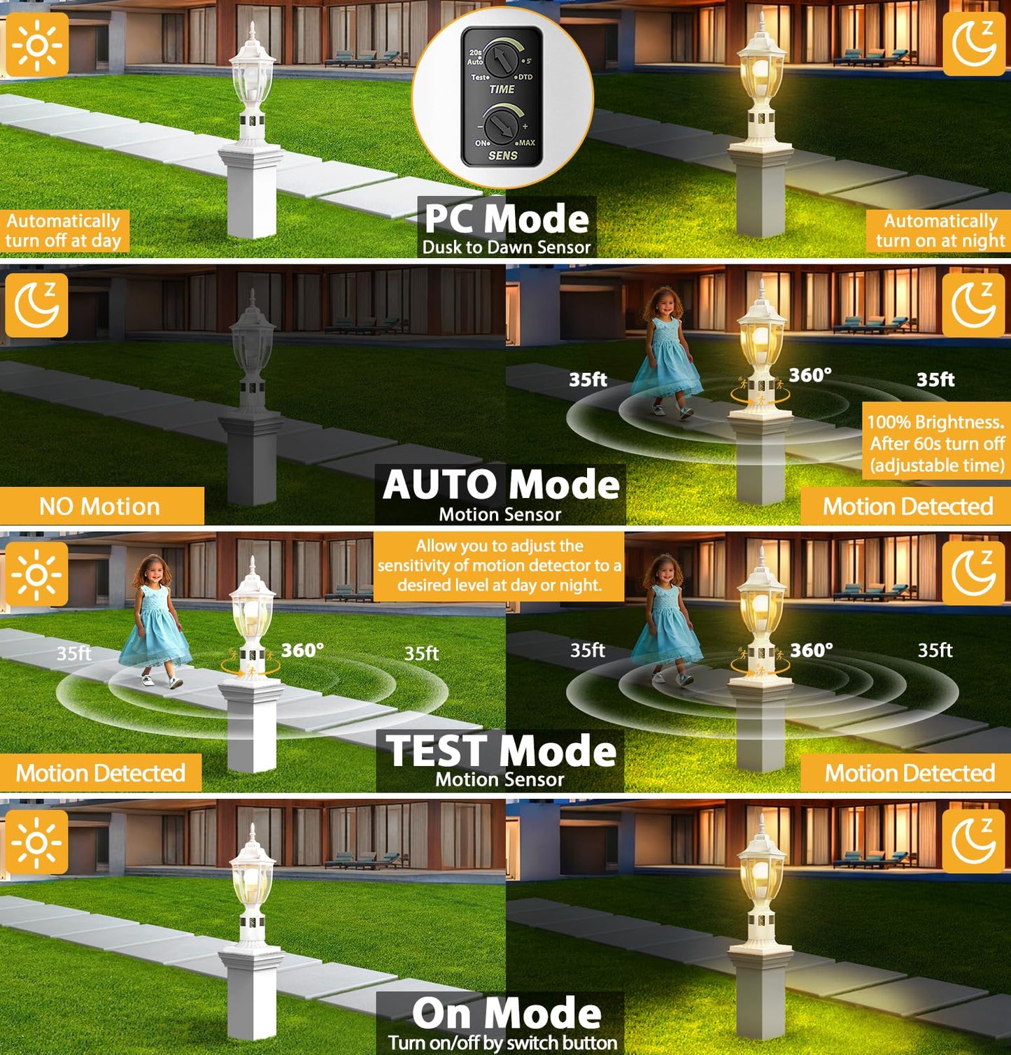 Lamomo Motion Sensor Outdoor Post Lights  Dusk To Dawn Lamp Post Light Fixture  Waterproof Aluminum Lamp Posts Outdoor Lighting Pole Lantern For Yard Patio Pathway Garden  White