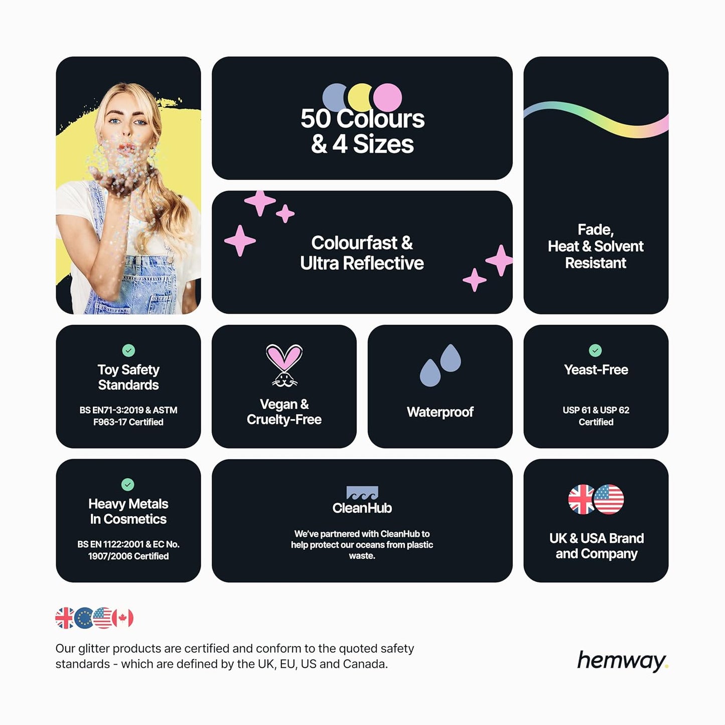 Hemway Glitter Grout Additive add Sparkle to Mosaic Tiles, Bathrooms, Wet Rooms, Kitchens, Tiled Based Rooms and Cement Based Grouts 100g / 3.5oz - Olive Green