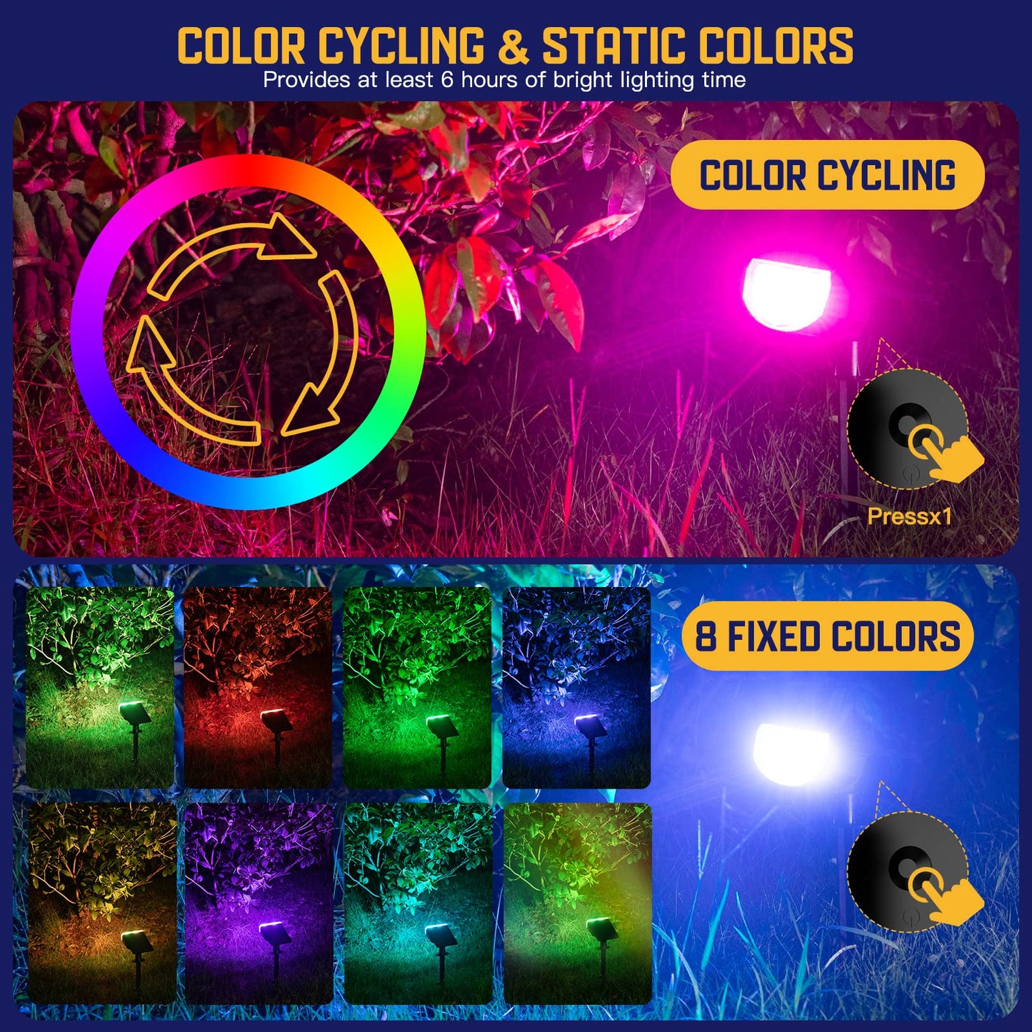 Kyosho Solar Spot Lights, IP67 Waterproof, 38 LEDs RGBW, 6 Pack, Multicolor, Model TOT38-Multi-color