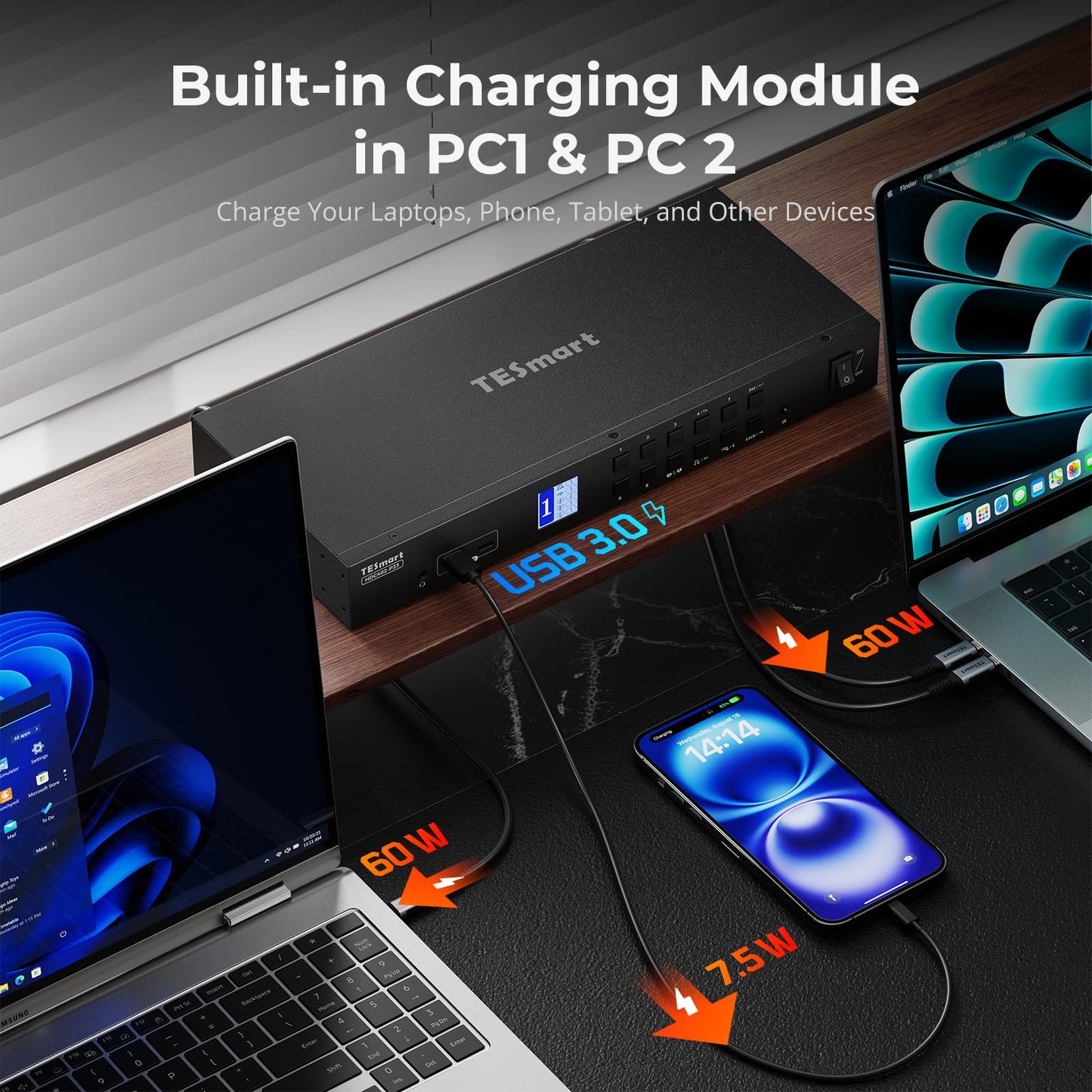 TESmart USB-C + HDMI + DP KVM Switch 4 Computers 2 Monitors 4K@60Hz, USB 3.0 KVM Switch Dual Monitor for Laptop&Desktop, EDID Emulation, Gigabit Network, Hotkey Switch, Input Cables