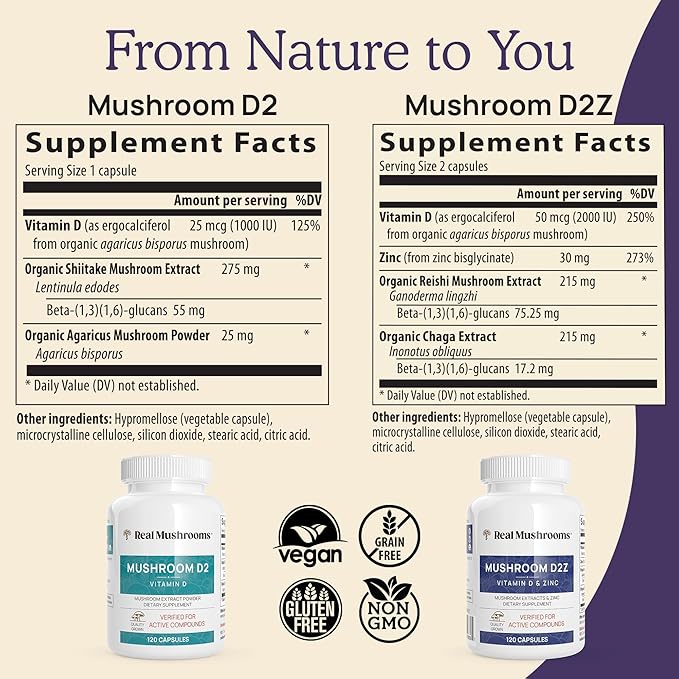 Real Mushrooms Vitamin D2, Zinc (120ct) and Reishi 415 (90ct) Bundle with Chaga - Natural Support for Immunity, Better Sleep, and Relaxation - Vegan, Gluten Free, Non-GMO, Organic Mushroom Extracts