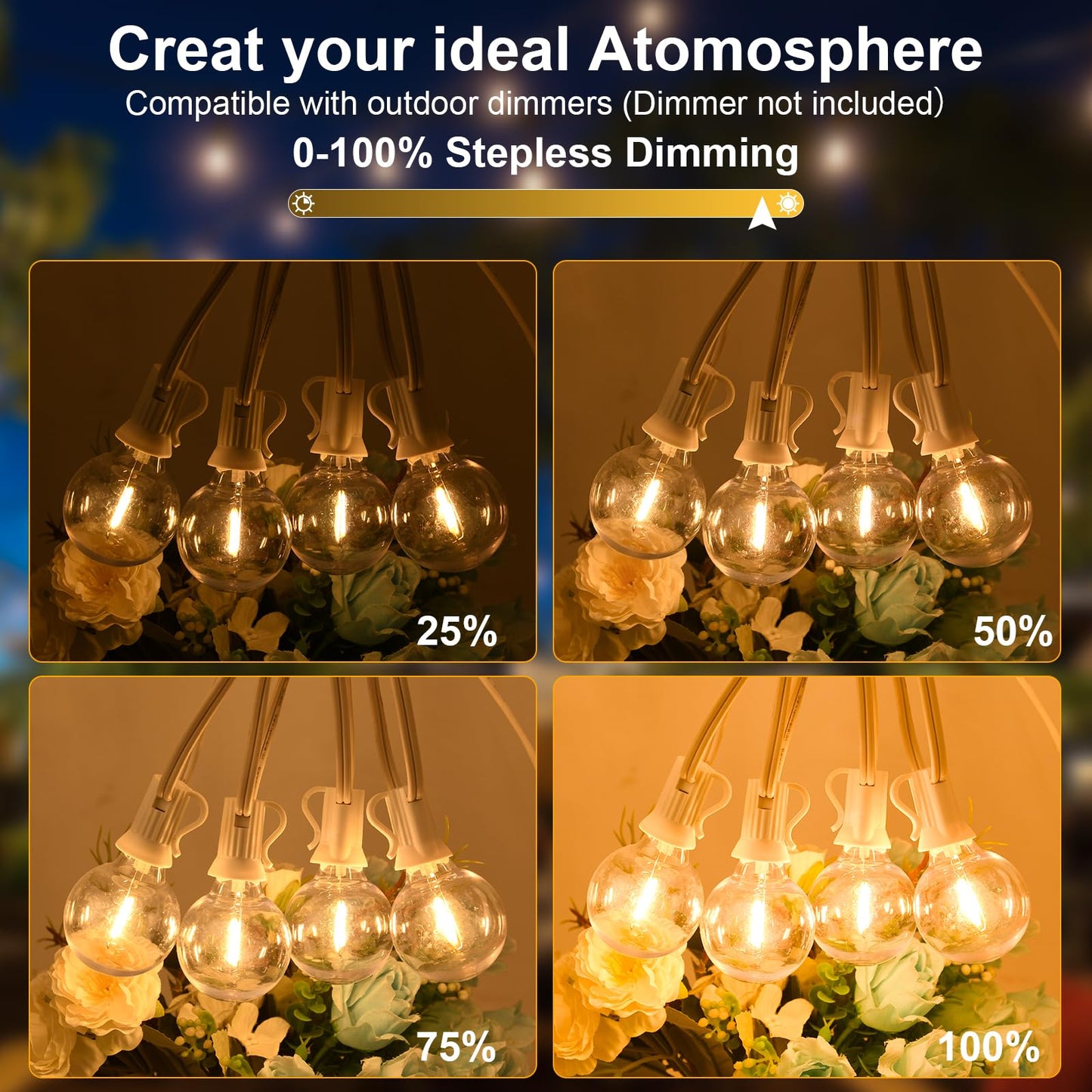 Arbrac 100ft Dimmable G40 LED String Lights, 2-Pack, Shatterproof Bulbs, Waterproof, White Wire