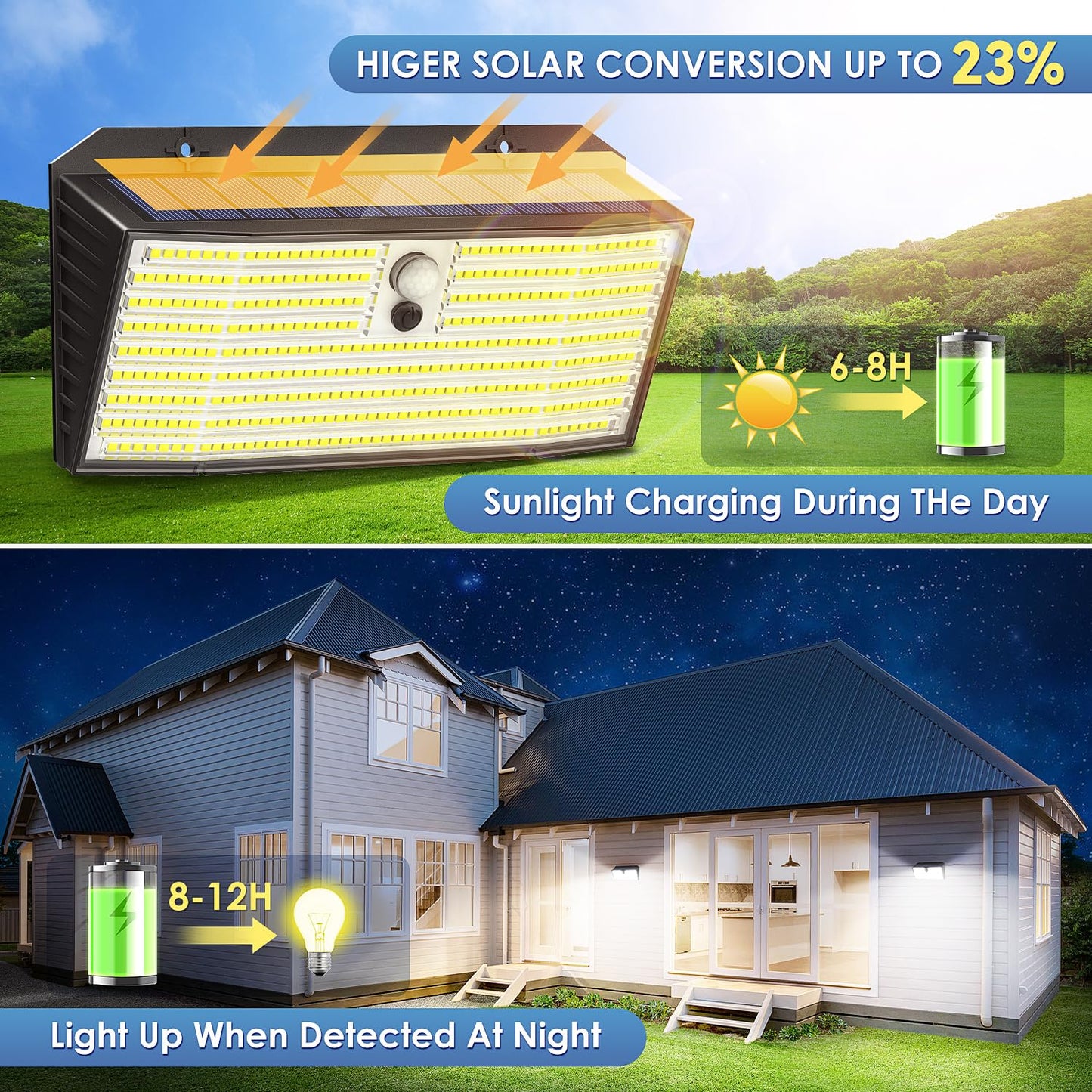 APILAB Solar Lights Outdoor, 418 LED Motion Sensor, IP65 Waterproof, 6 Pack, Black, Model SL419AB