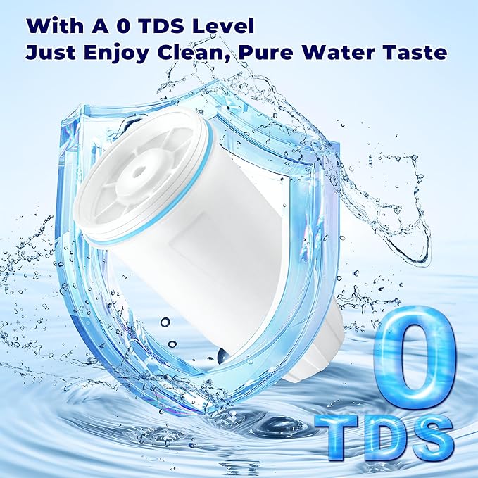 Replacement fit for Zero Water Filter,Water Filter Replacement fit for Zero Water Filters 6 Pack,0 Water Filters fit for zerowater pitchers ZR-001 ZR-017 ZR-004 ZP-006 ZD-013 ZS-008 prime&swift