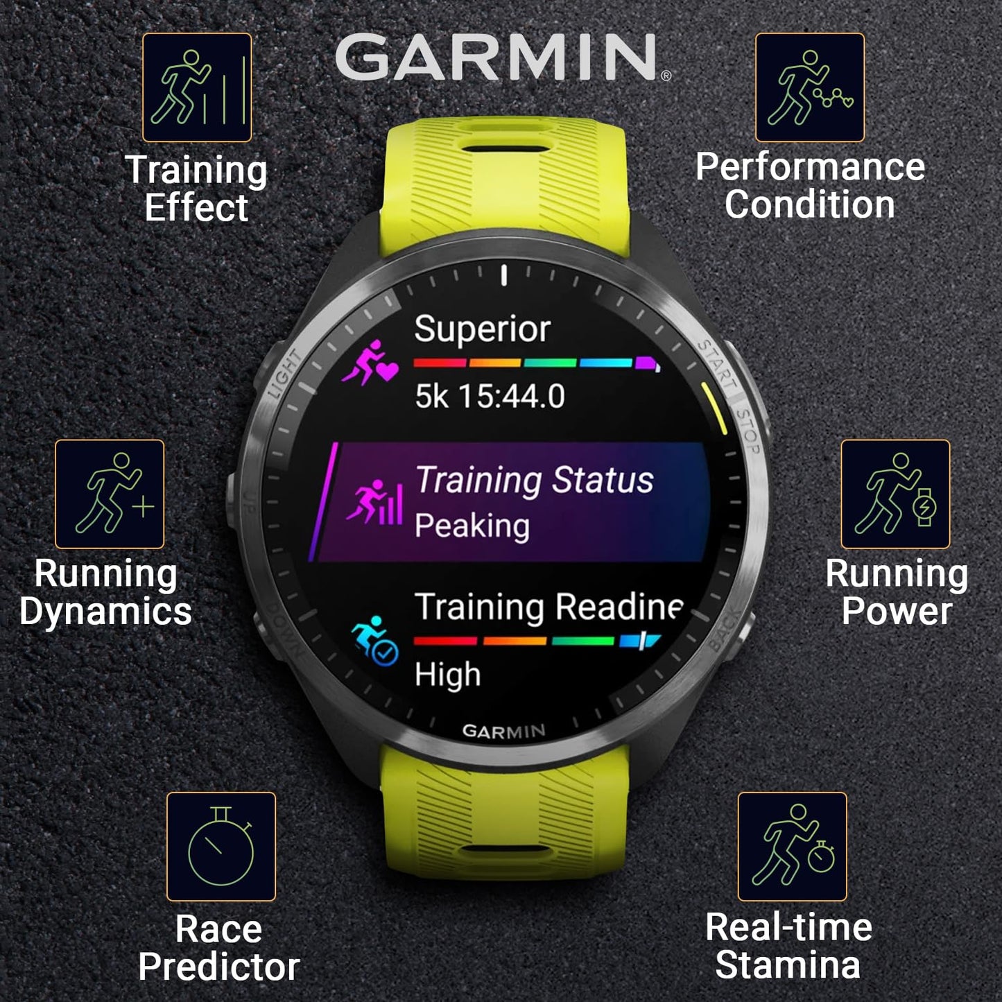 Wearable4U - Garmin Forerunner 965 - Lightweight Titanium 47 Mm: Amoled Display | Up To 23 Days Battery Lif | Triathlon & Runnin