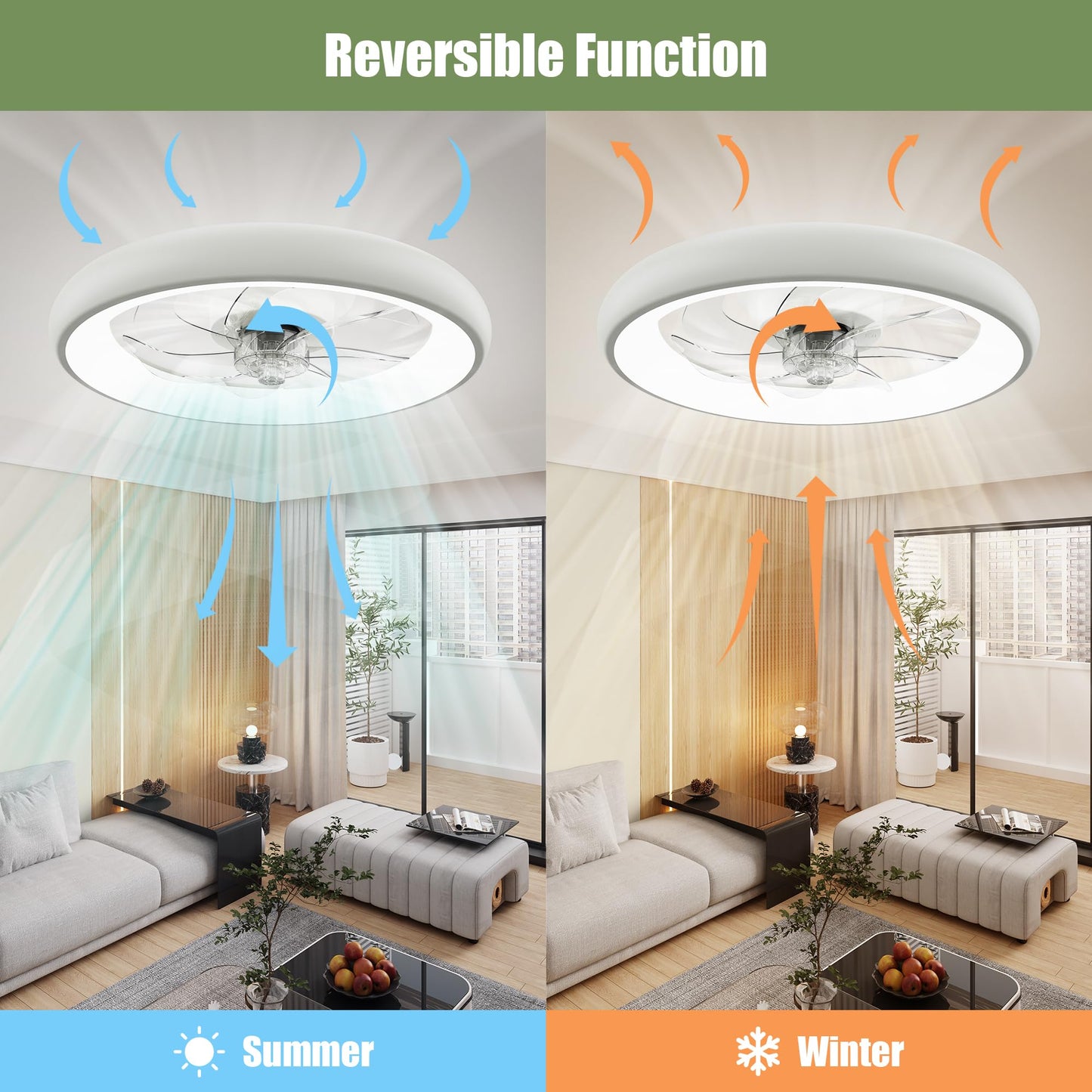 Vipbear Ceiling Fans With Lights  20 Flush Mount Ceiling Fan With Remote & App Control  Low Profile Ceiling Fan For Bedroom/Living Room  6 Wind Speeds (White-Updated Motor)