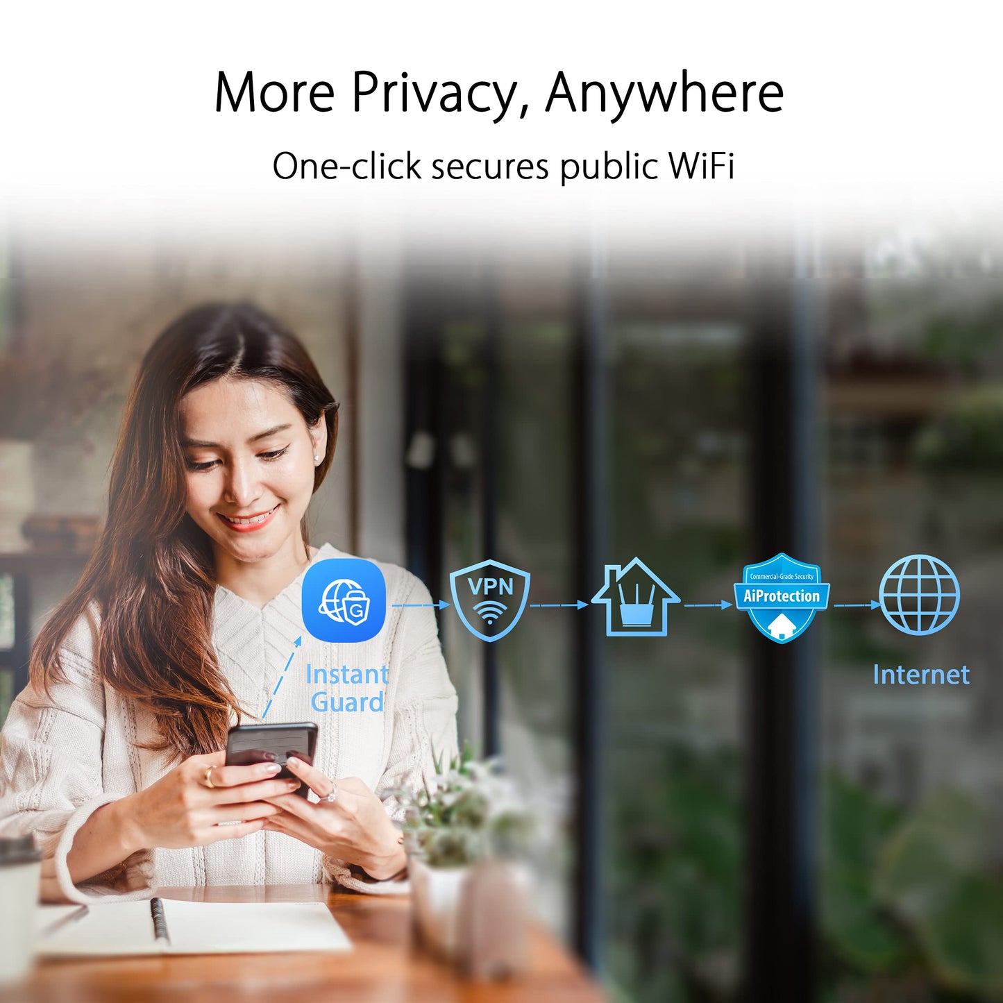 Asus Zenwifi Whole-Home Tri-Band Mesh Wifi 6E System (Et8 2Pk), Coverage Up To 5,500 Sq.Ft & 6+Rooms, 6600Mbps, New 6Ghz Band, A