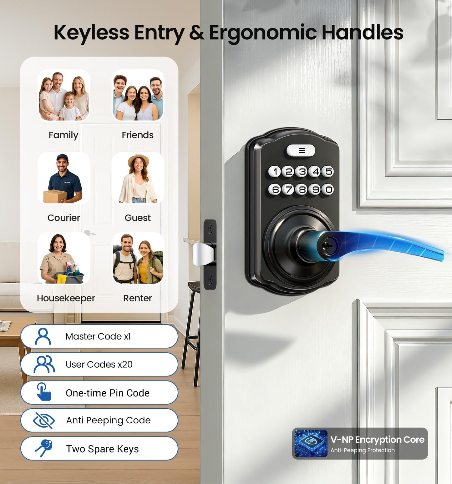 Veise Keypad Door Lock with Handle, Keyless Entry for Front Door & Bedroom, Electronic Lock with Code, Auto-Locking, Easy Installation, Passage Mode, Matte Black