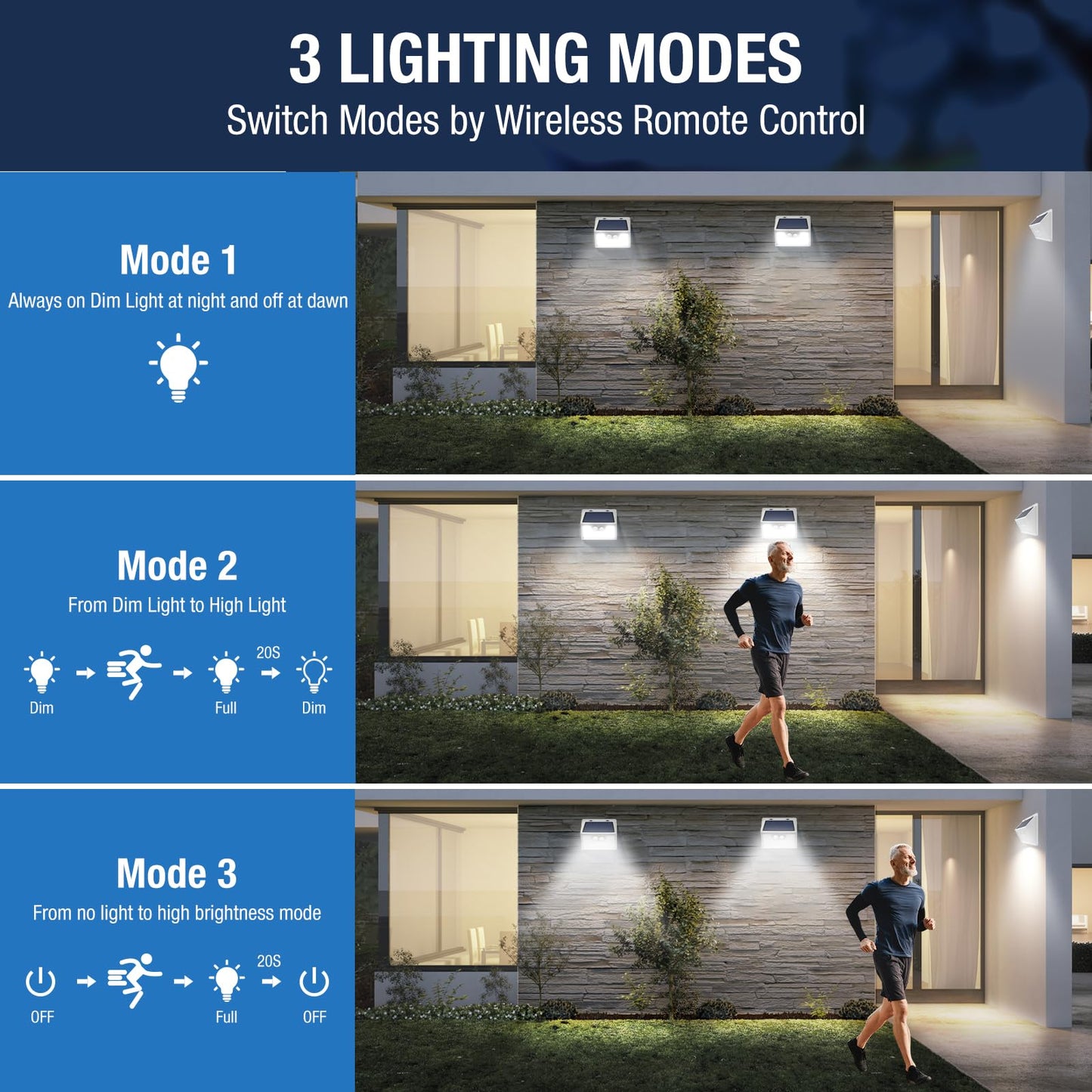 Peasur Solar Outdoor Lights, 140 LED, 3000K, Waterproof, 20 Pack, White Frame