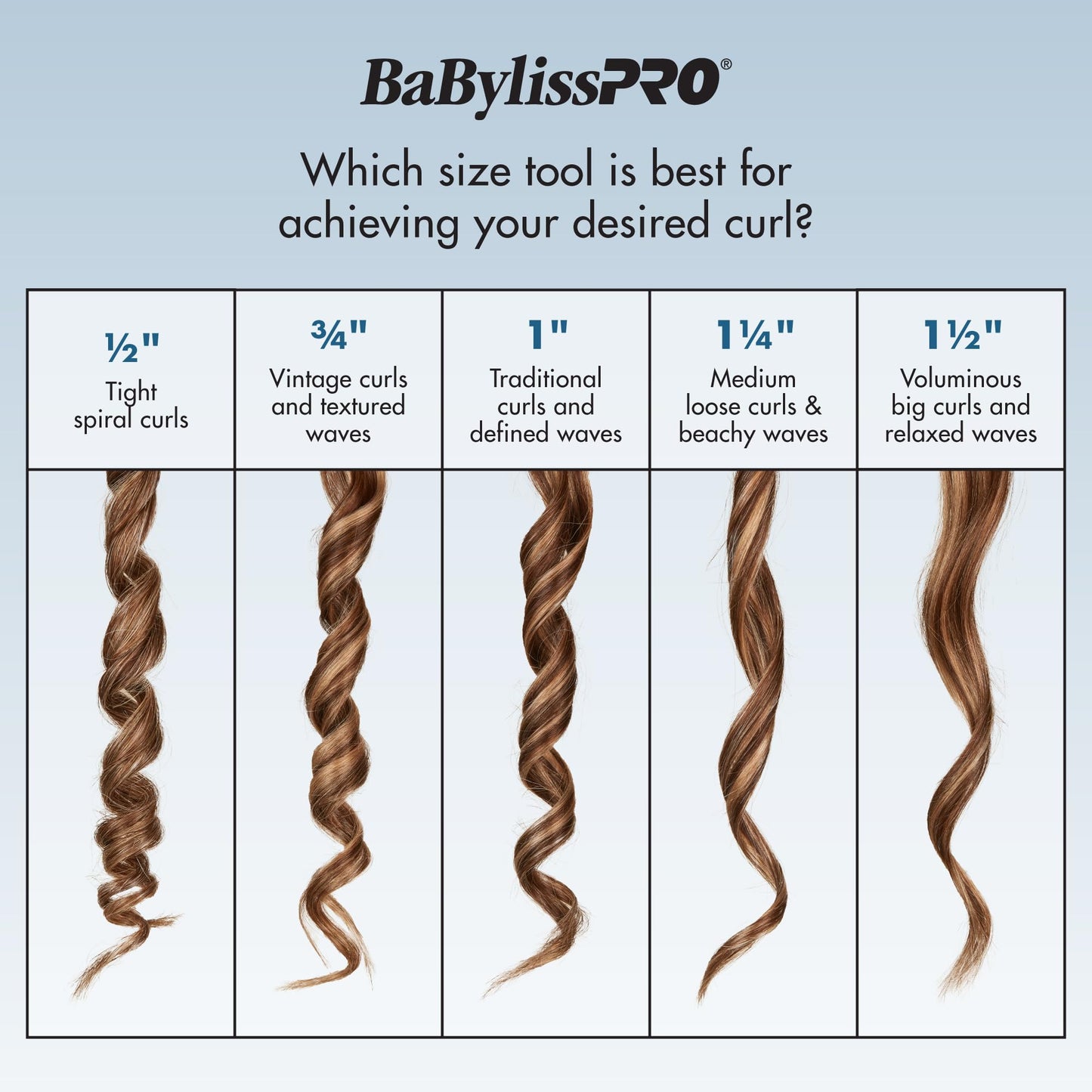 BaBylissPRO Nano Titanium 1 inch Curling Iron with Extended Barrel, Professional Spring Hair Curler for Medium to Longer Hair Ty