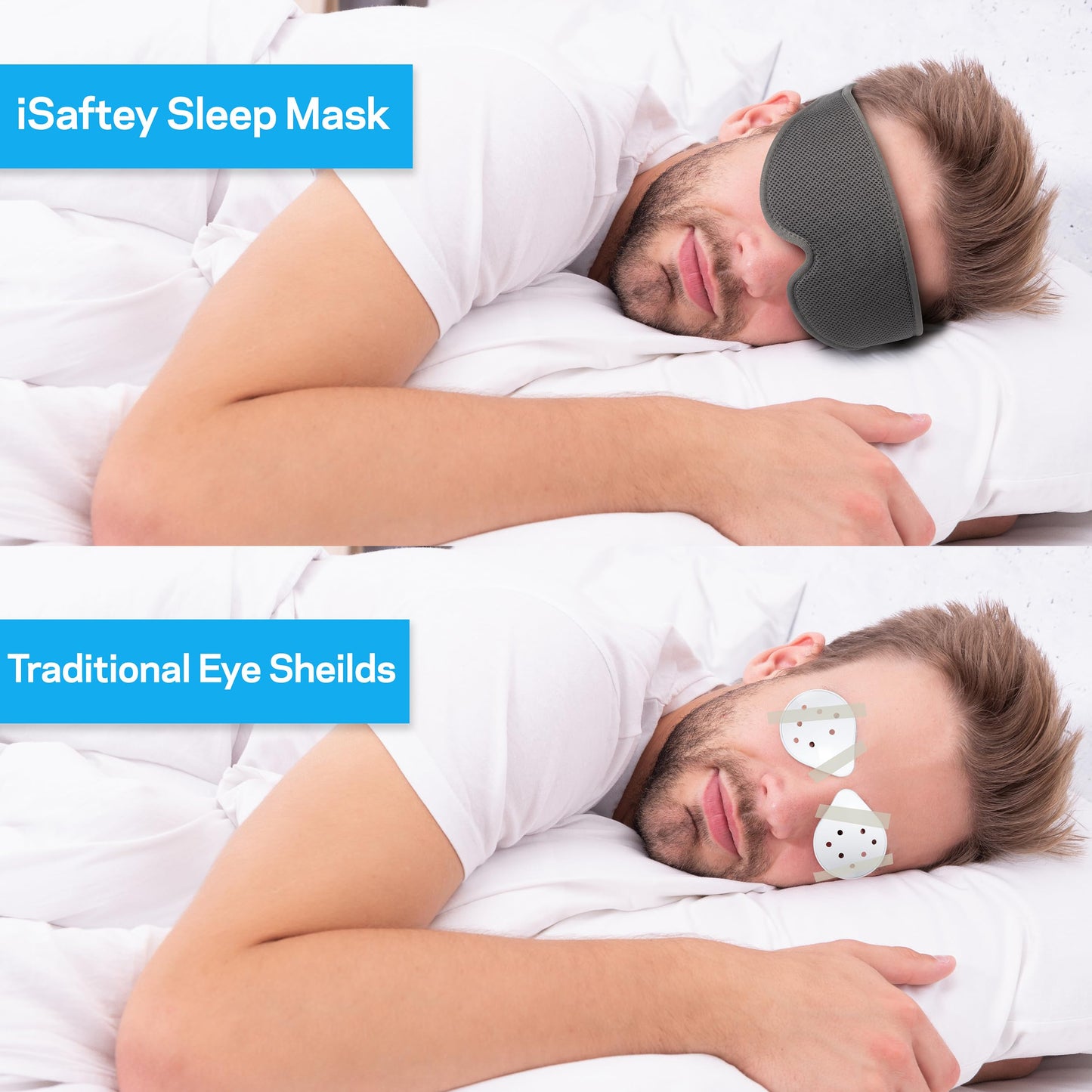 iSafety LASIK & Cataract Sleep Mask: Medical-Grade Protective Cover for Sleeping After Surgery, Comfortable Post-Op Recovery Goggles