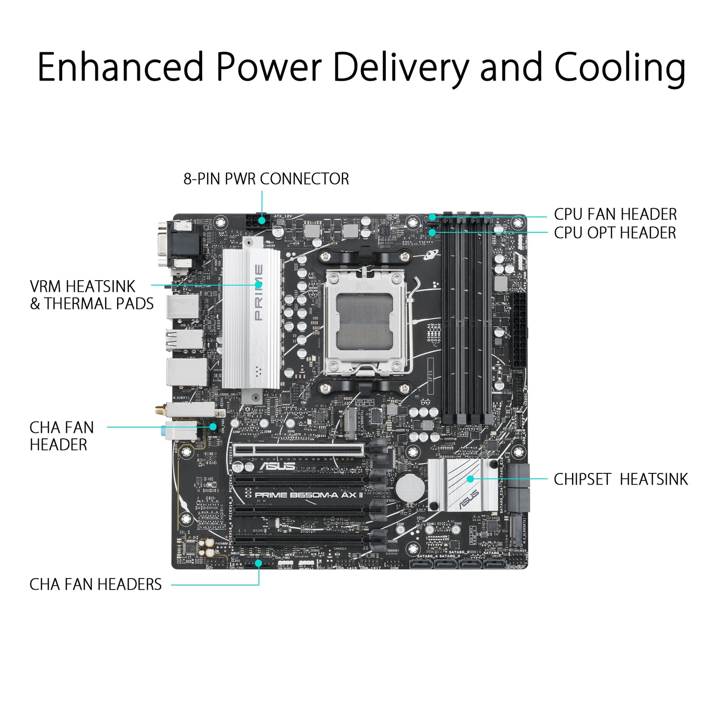 ASUS Prime B650M-A AX II Micro-ATX Motherboard, DDR5, PCIe 5.0, Wi-Fi 6, Black