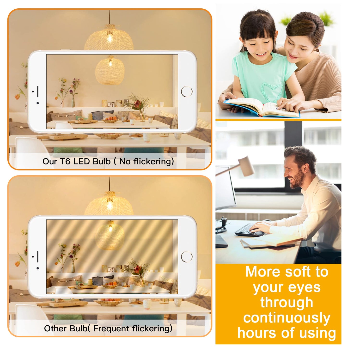 Mlambert 24 Pack E12 Led Edison Bulbs, 4W Warm White Dimmable, T6 Glass Candelabra Light Bulbs For Chandeliers & Wall Sconces