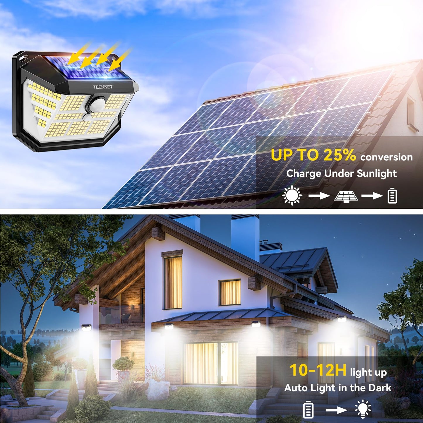 TECKNET LED Solar Motion Lights, 8 Pack, 300? Angle, 3 Lighting Modes, IP65 Waterproof, Warm White, Model TK-SL001