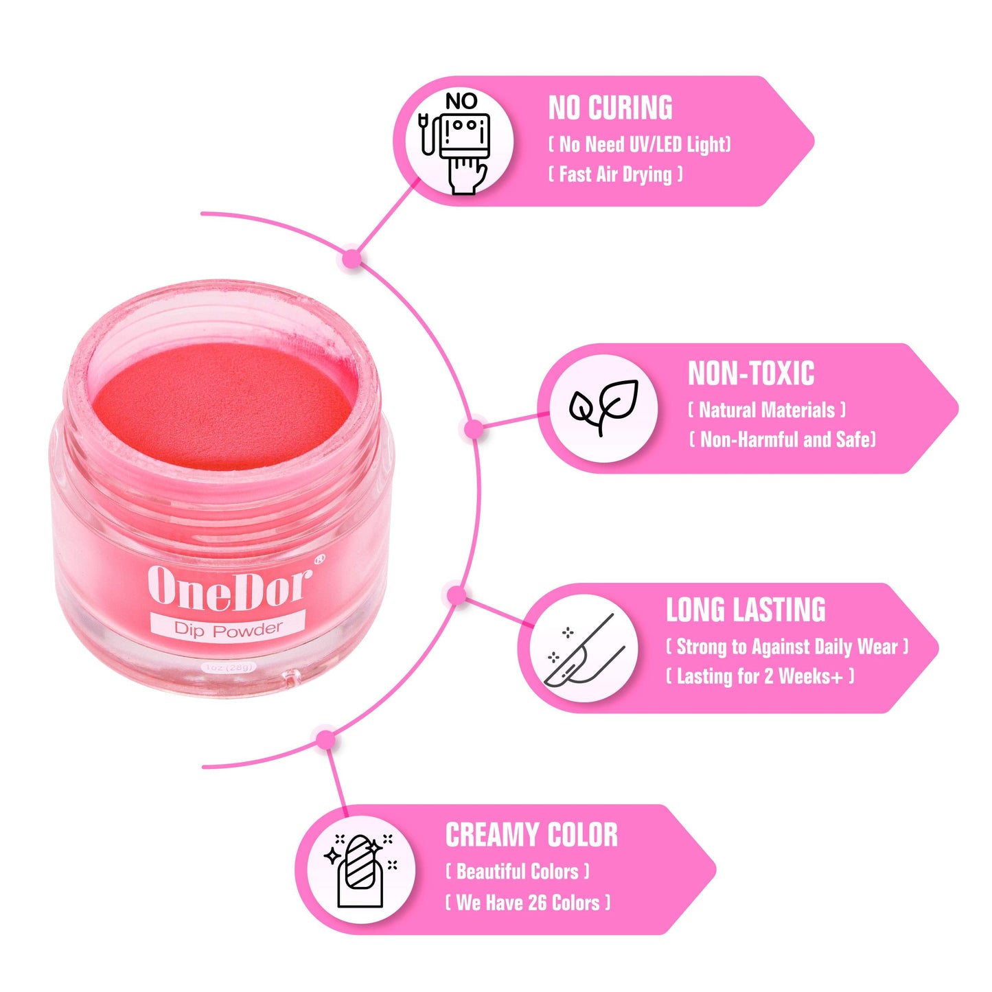 OneDor Nail Dip Dipping Powder - Acrylic Color Pigment Powders Pro Collection System, 1 Oz. (03 - Hot Pink)