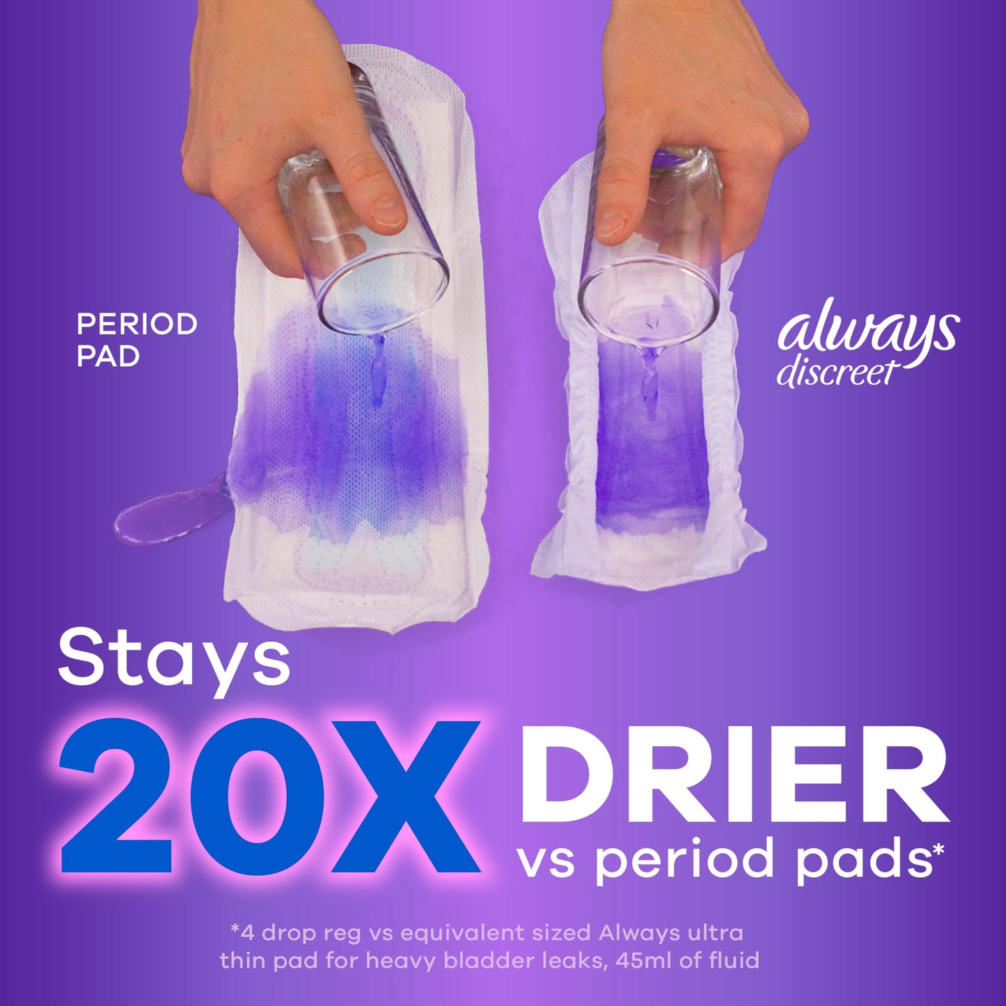 Always Discreet Adult Incontinence Pads for Women, Moderate Absorbency, Long Length, Postpartum Pads, 54 Count